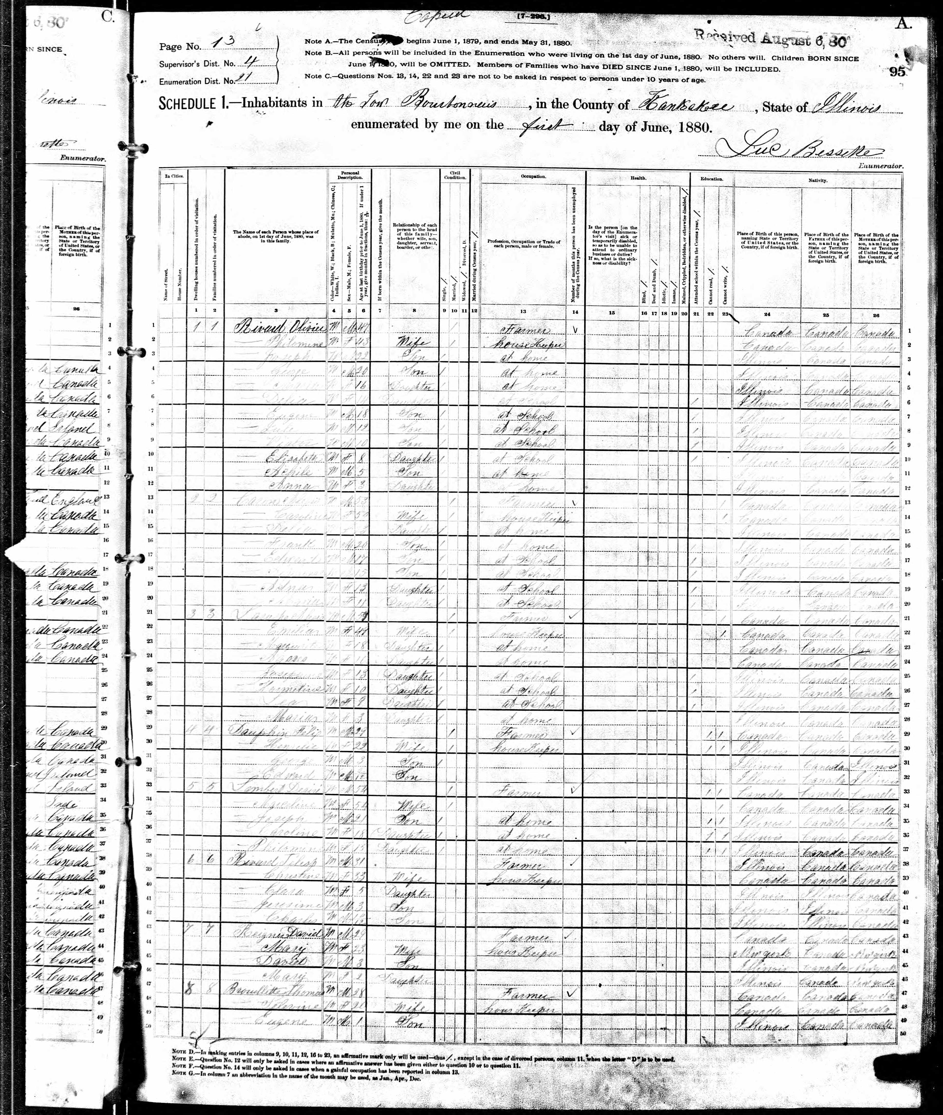 Recensement fédéral américain 1880
