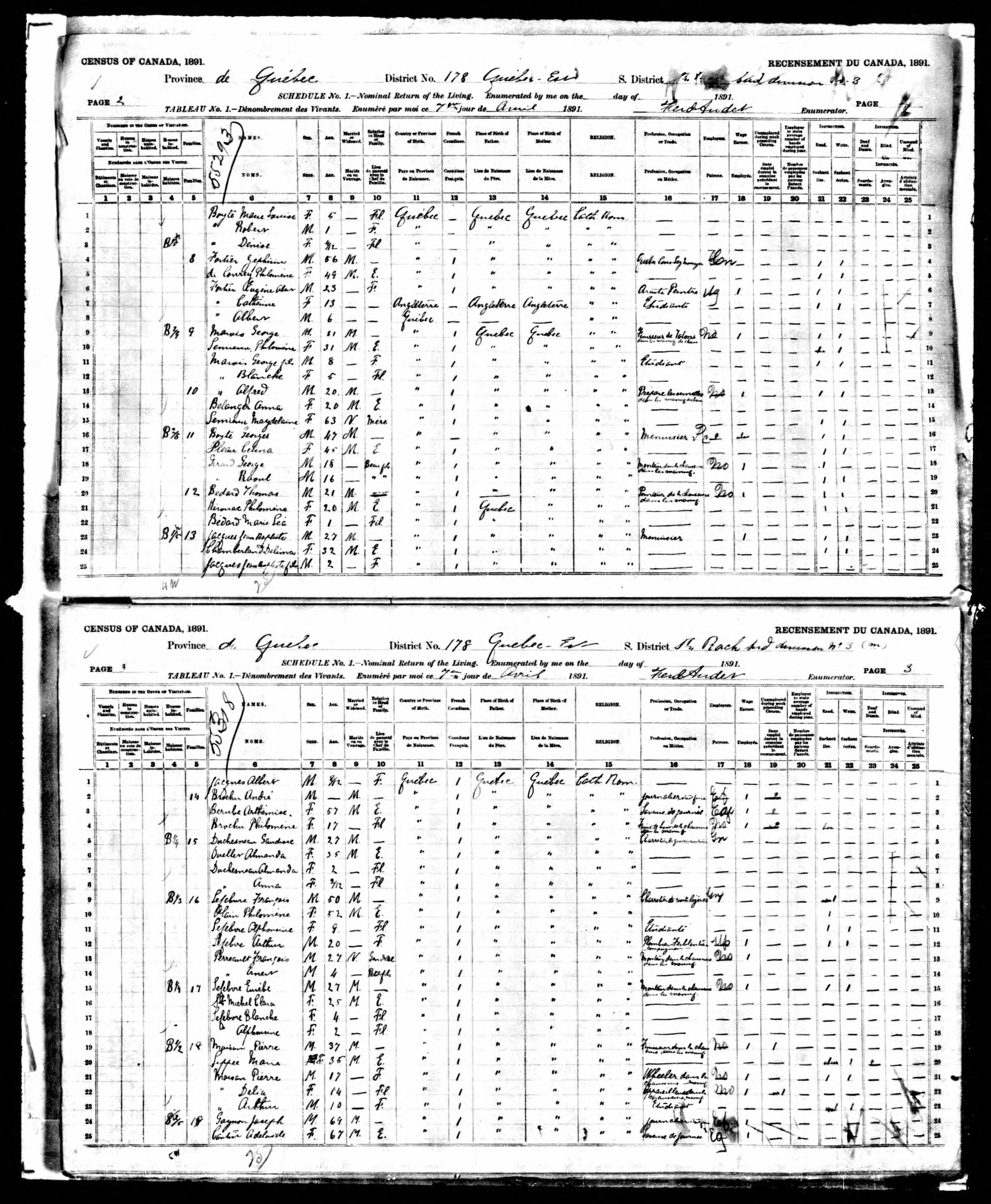 Recensement canadien 1891 Recensement canadien 1891
