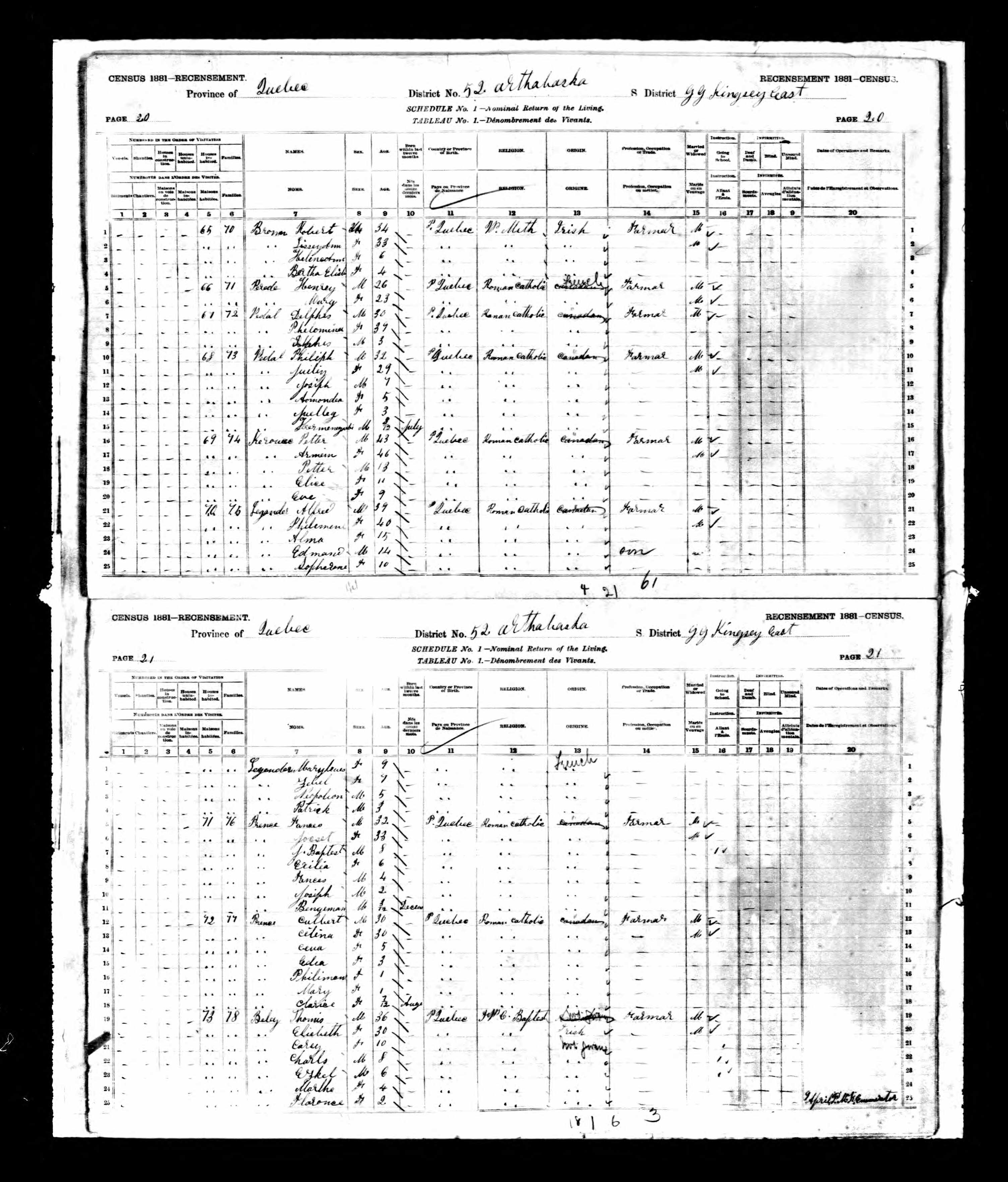 Recensement canadien 1881