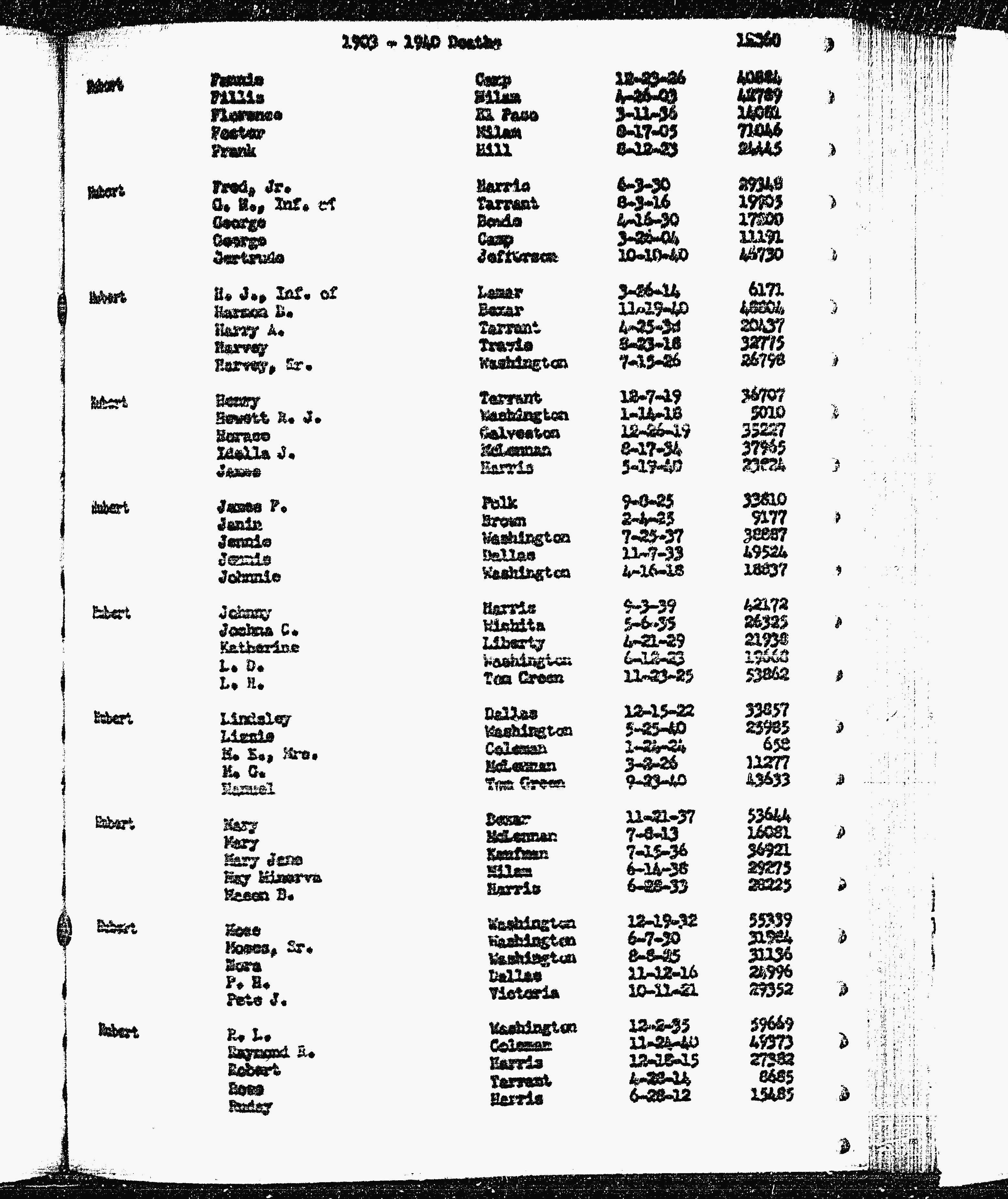 Mention de la date de décès