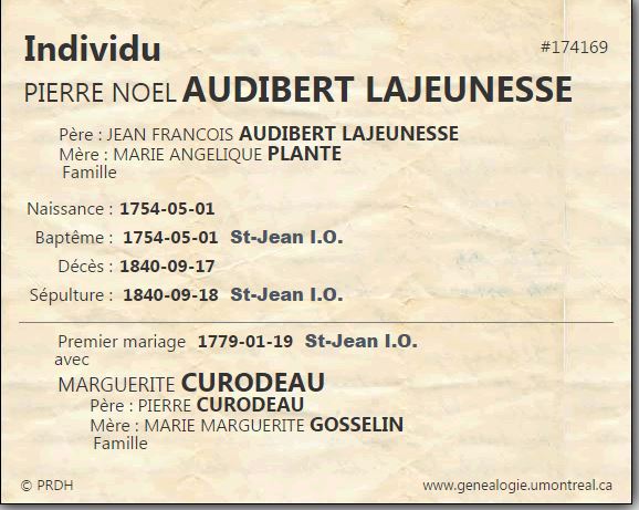 Fiche individuelle du PRDH