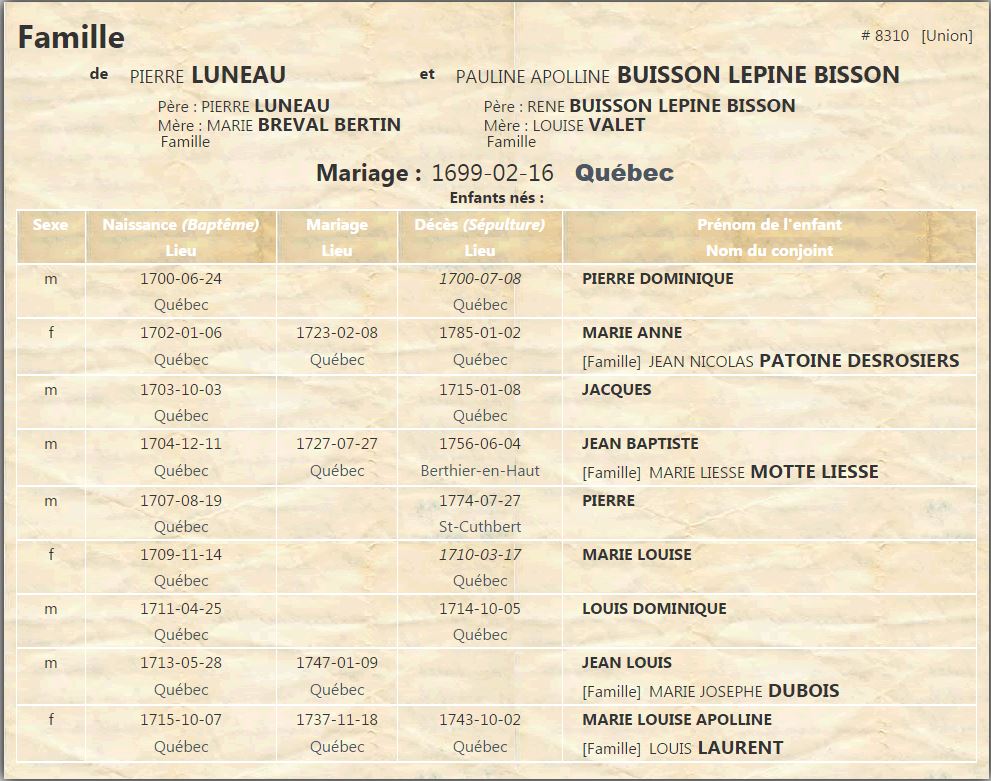 Fiche de famille du PRDH Fiche de famille du PRDH