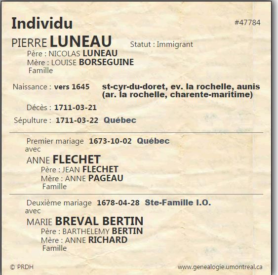 Fiche individuelle du PRDH