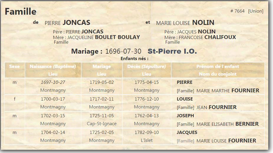 Fiche de famille du PRDH