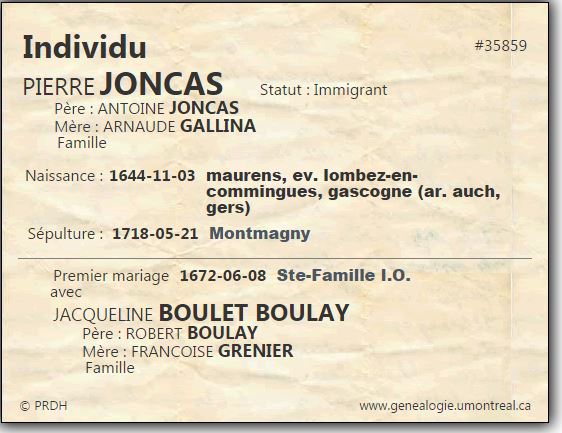Fiche individuelle du PRDH