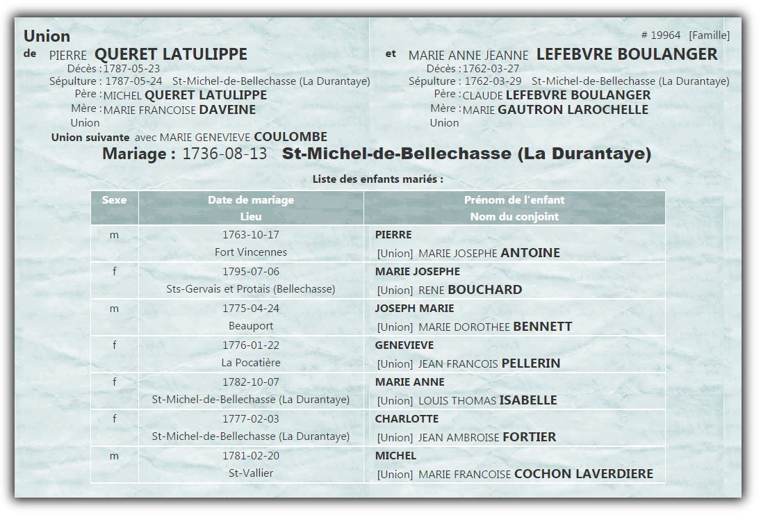 Fiche de famille du PRDH