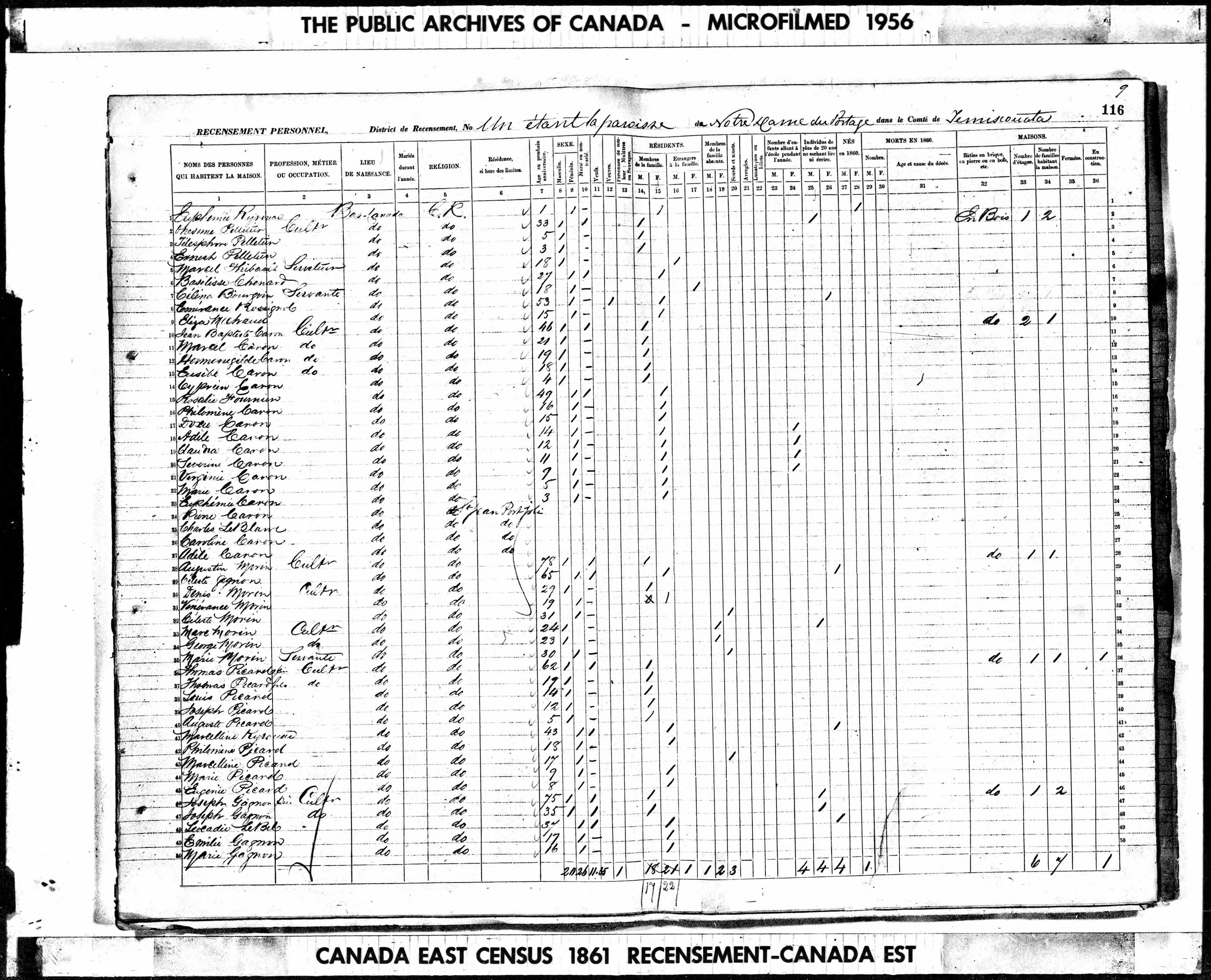 Recensement canadien 1861 Recensement canadien 1861
