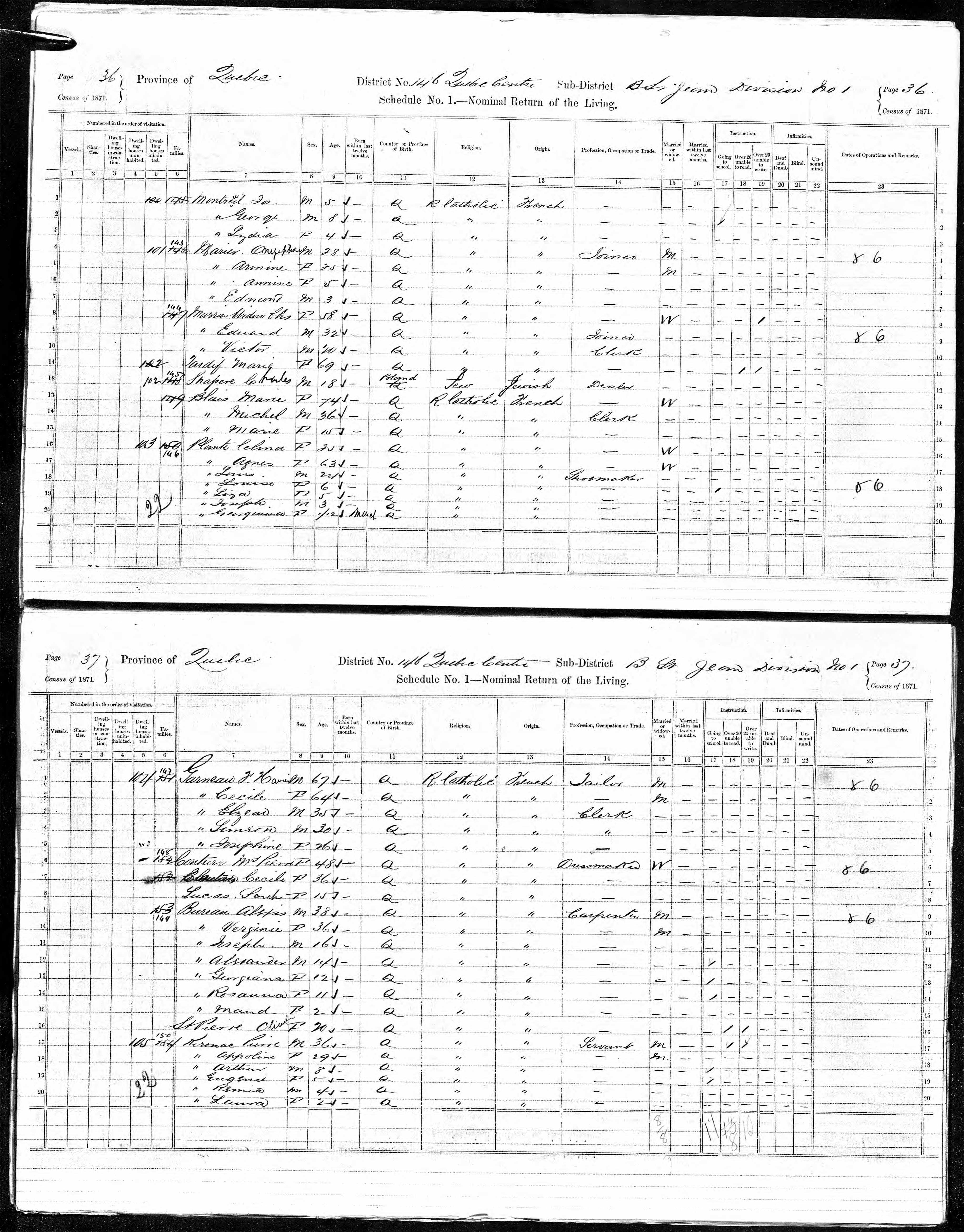 Recensement canadien 1871 Recensement canadien 1871