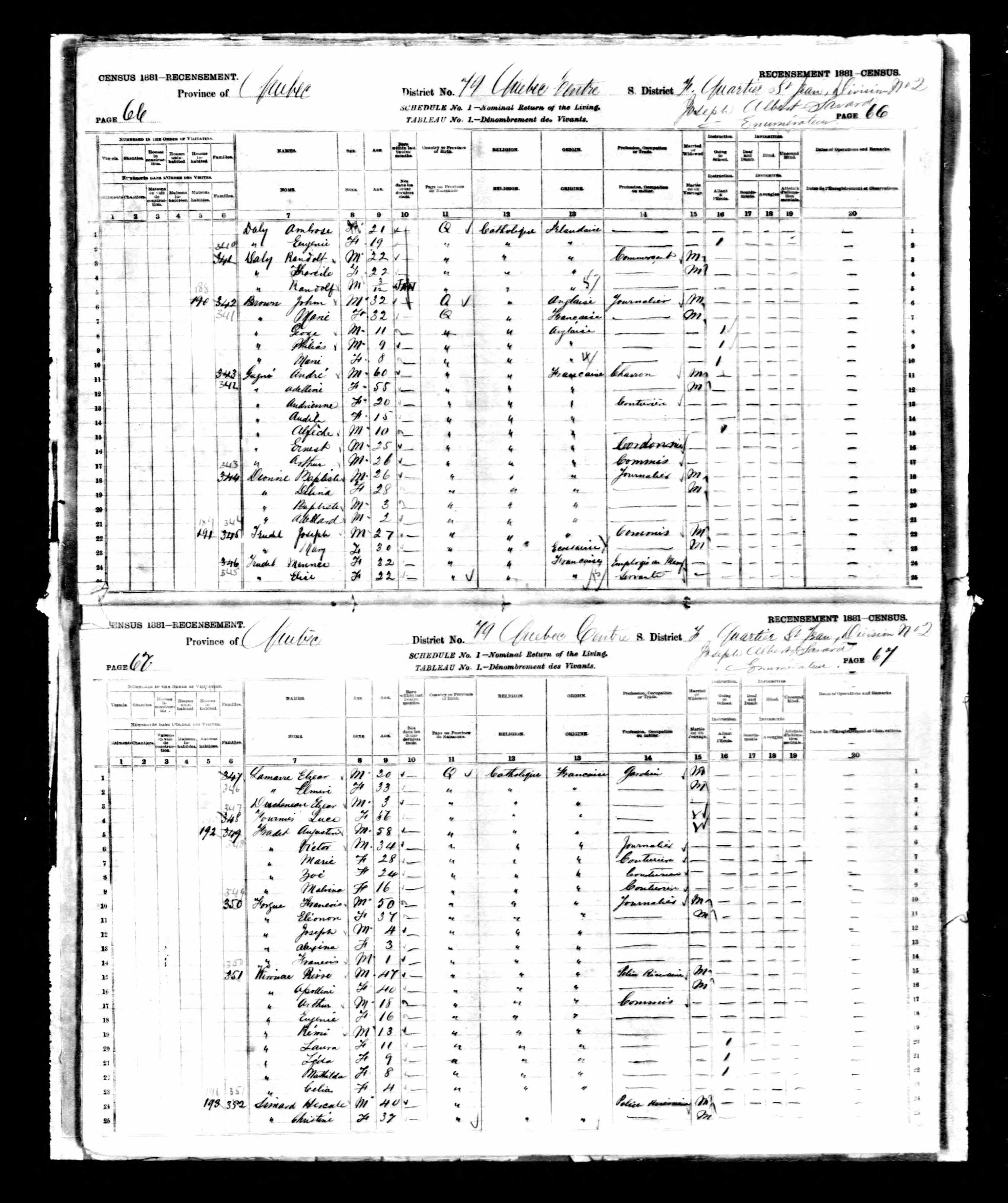 Recensement canadien 1881 Recensement canadien 1881