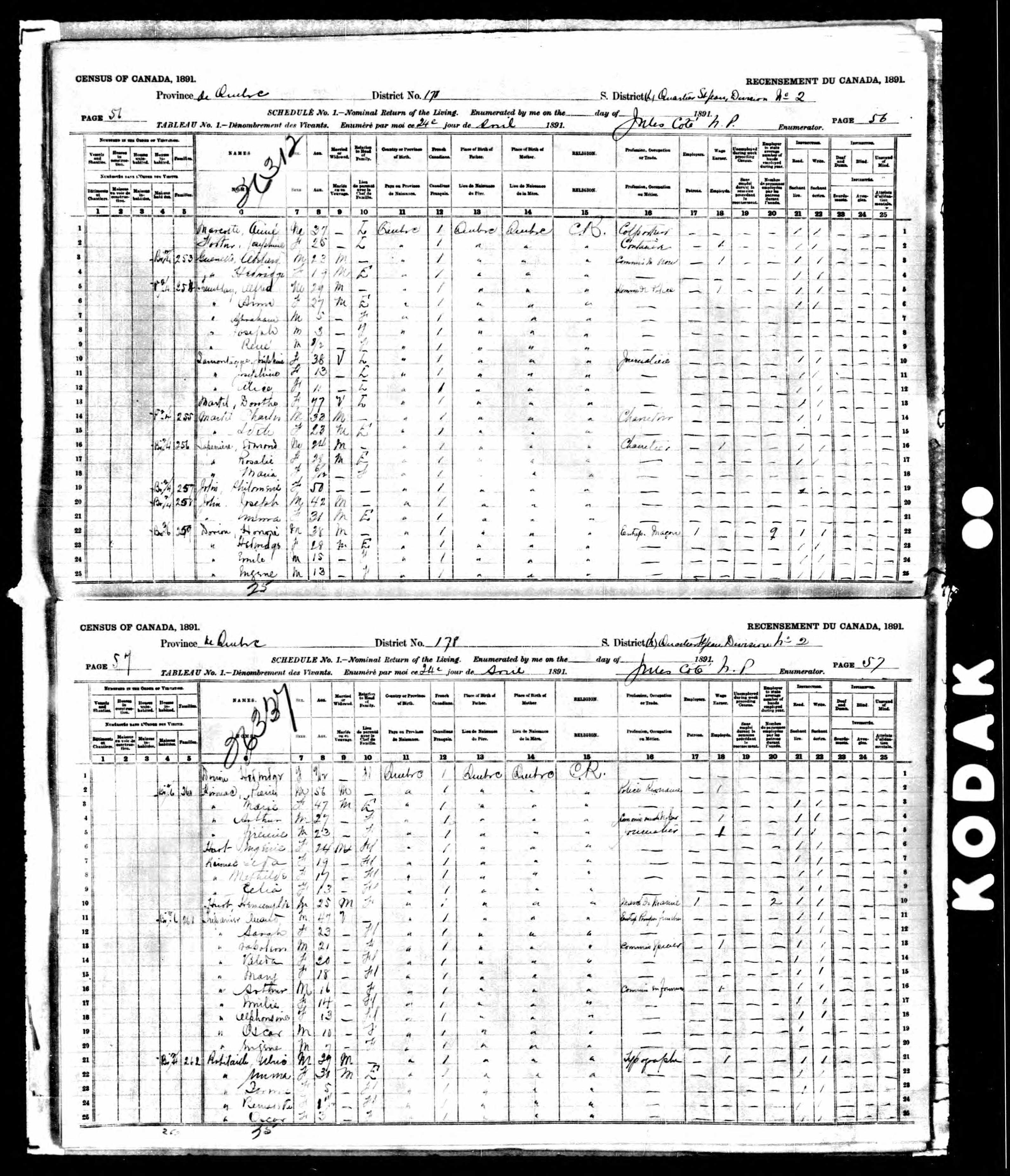 Recensement canadien 1891 Recensement canadien 1891