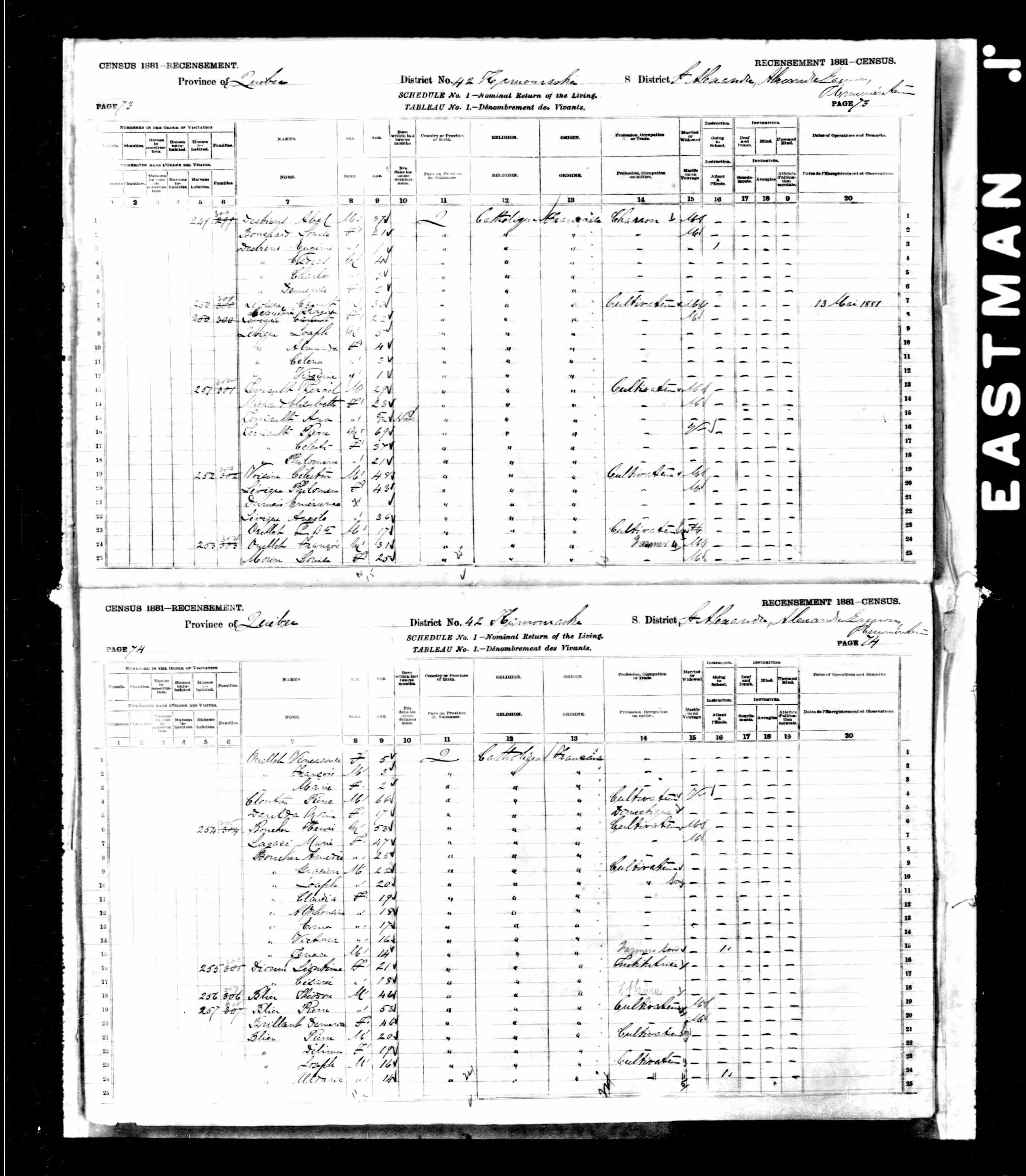 Recensement canadien 1881 Recensement canadien 1881
