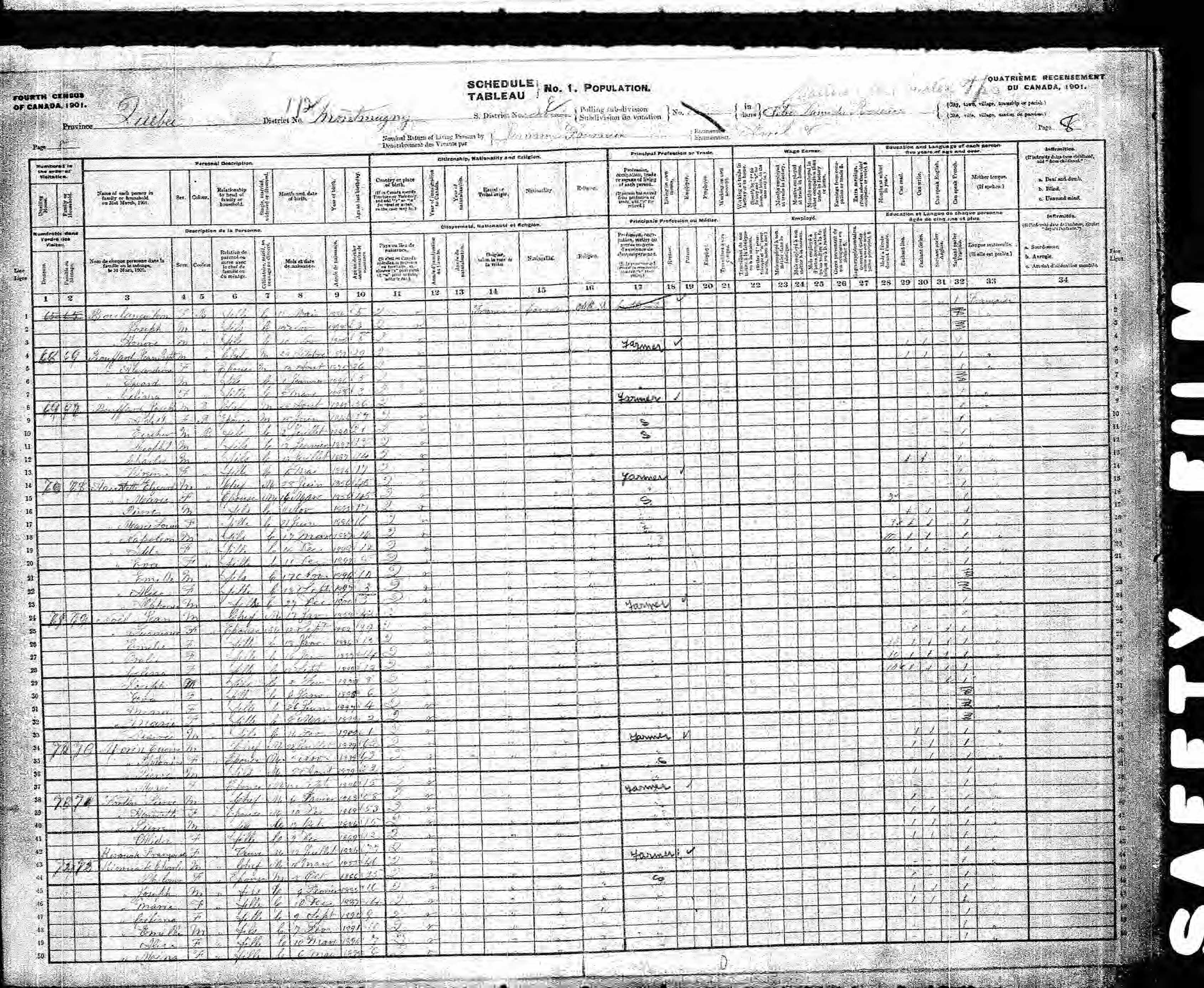 Recensement canadien 1901
