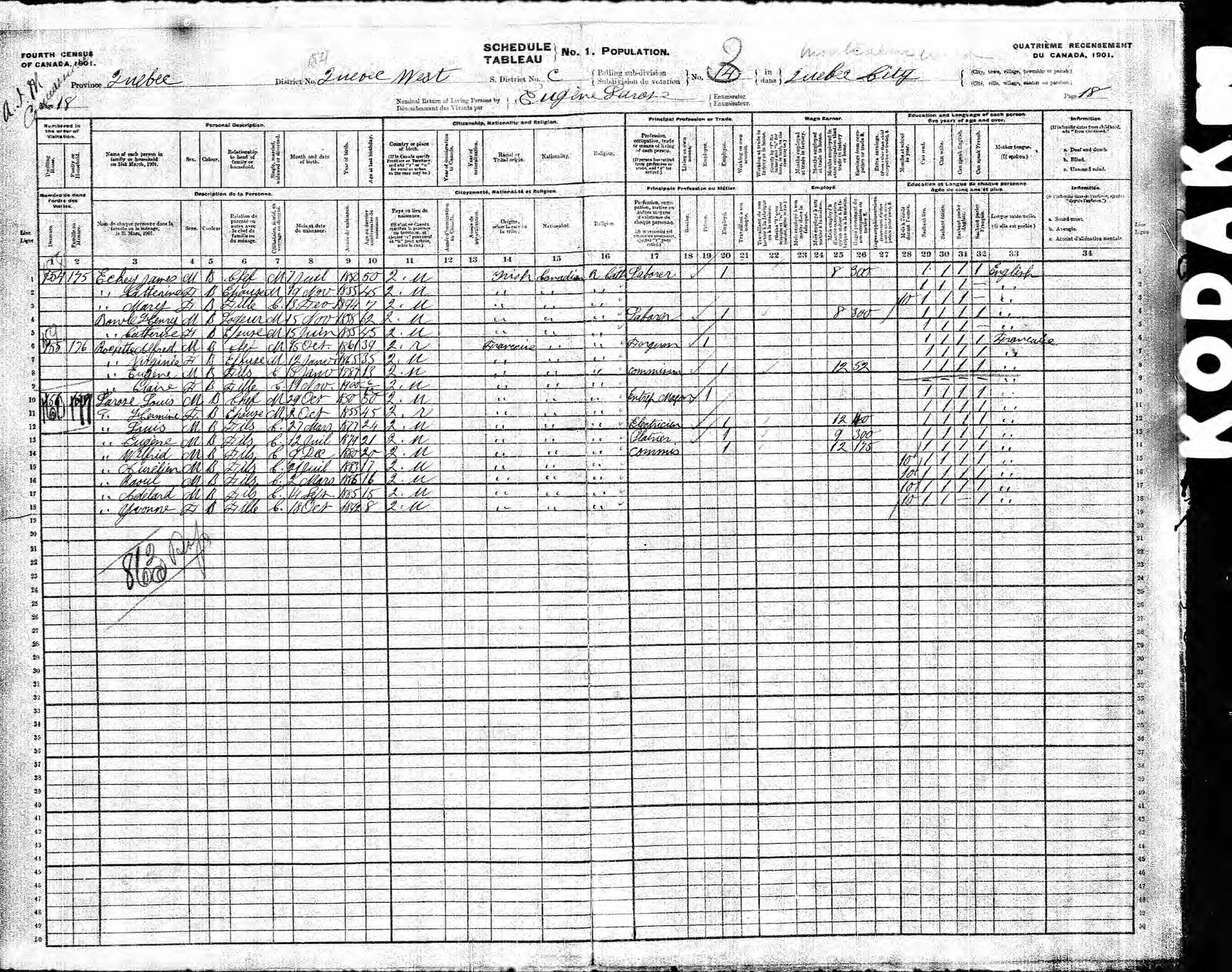 Recensement canadien 1901