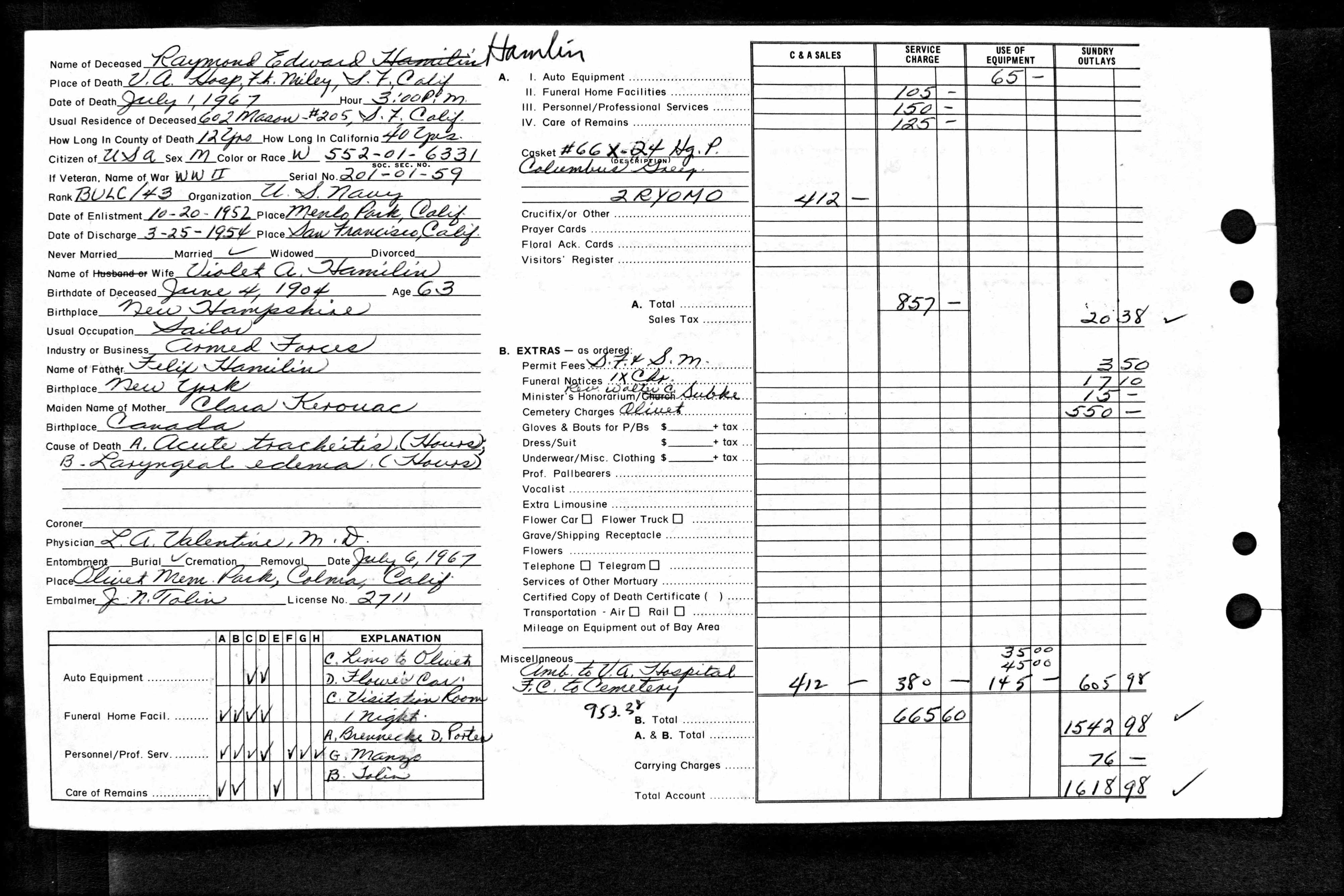 Mention de la date de naissance et de décès