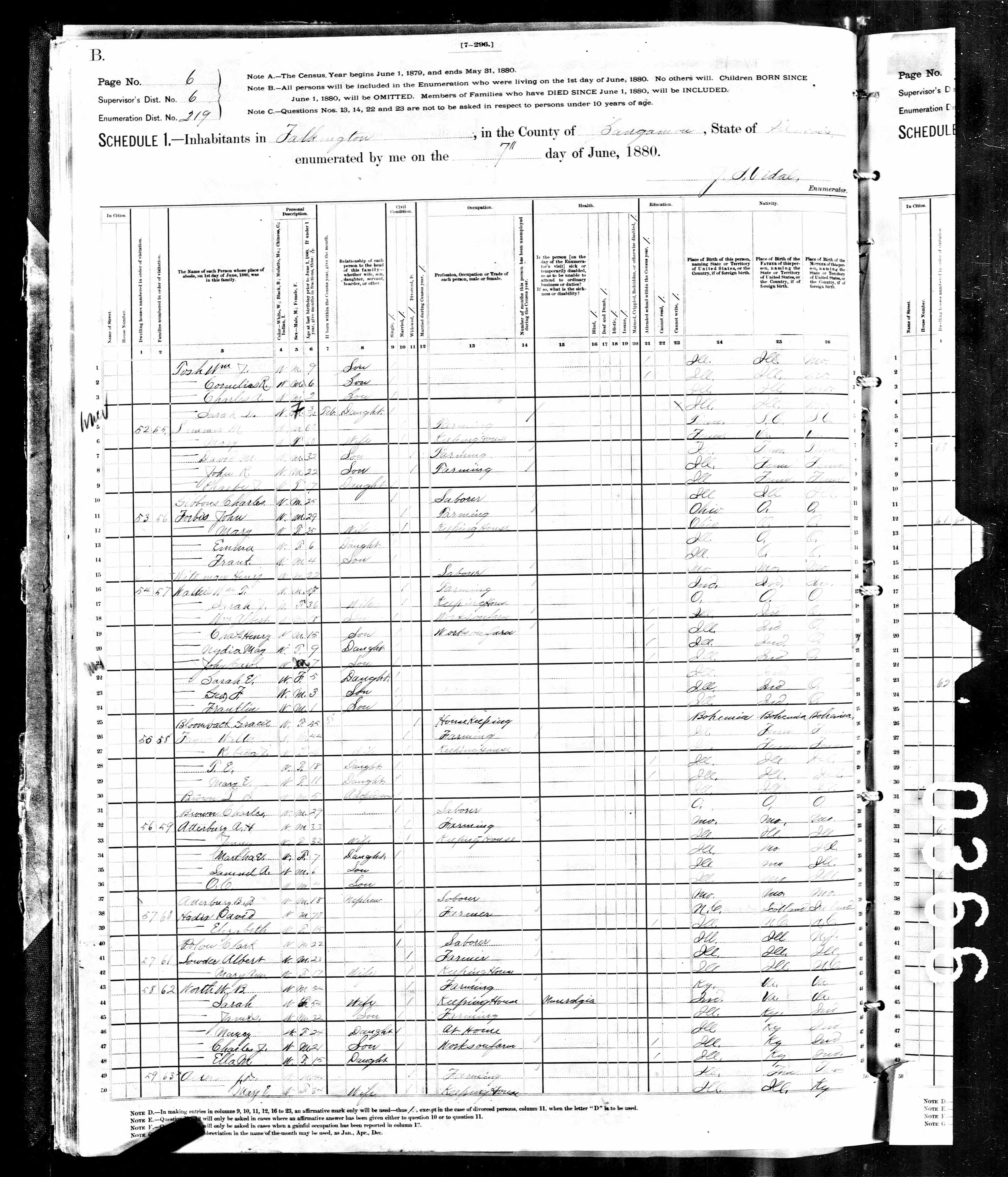 Recensement fédéral américain 1880