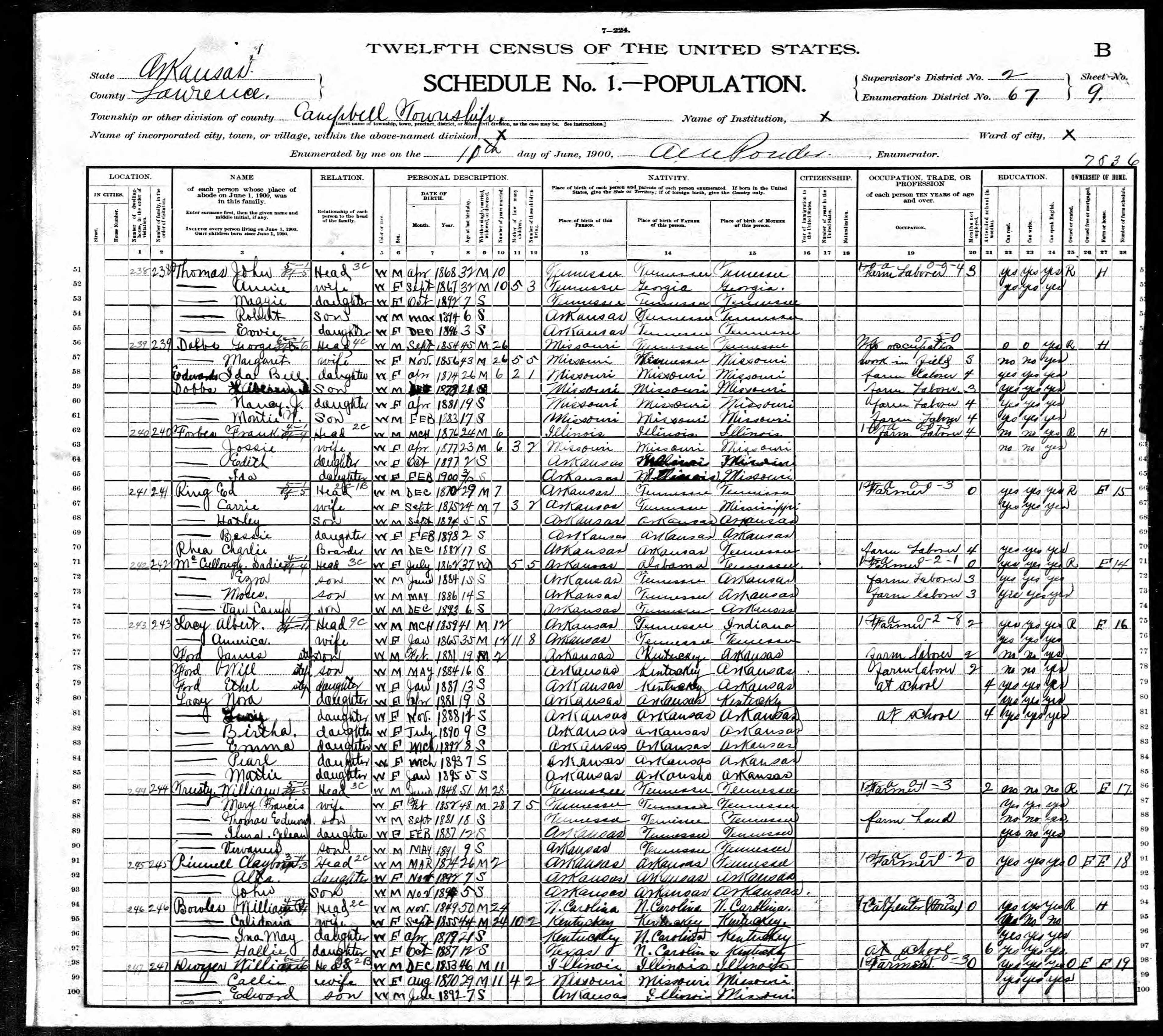 Recensement fédéral américain 1900