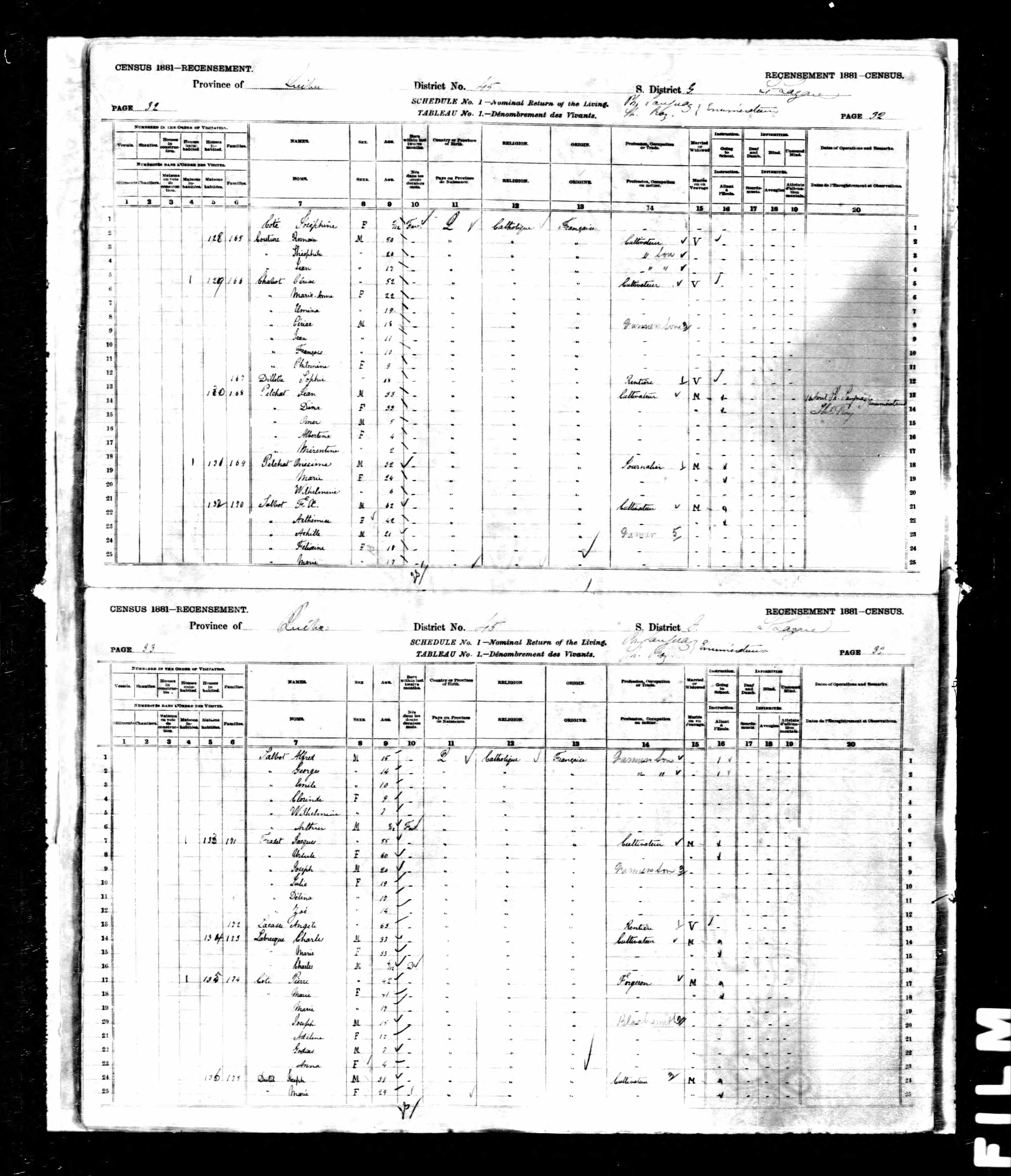 Recensement canadien 1881
