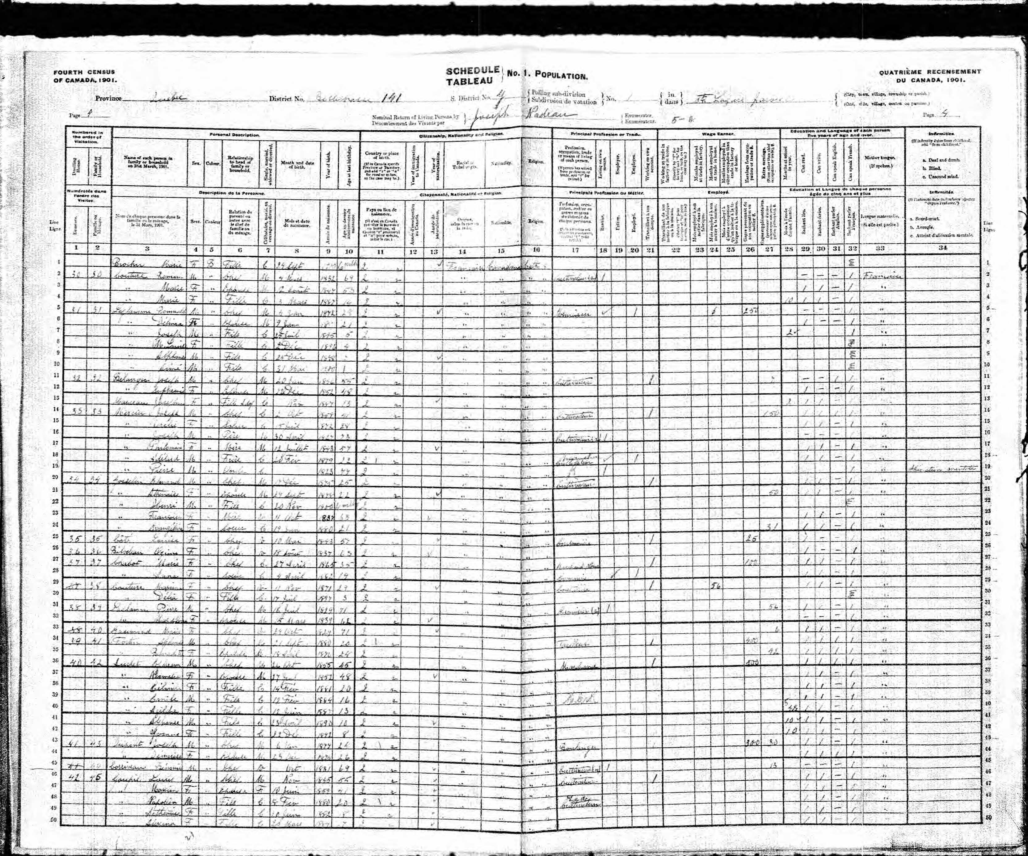 Recensement canadien 1901