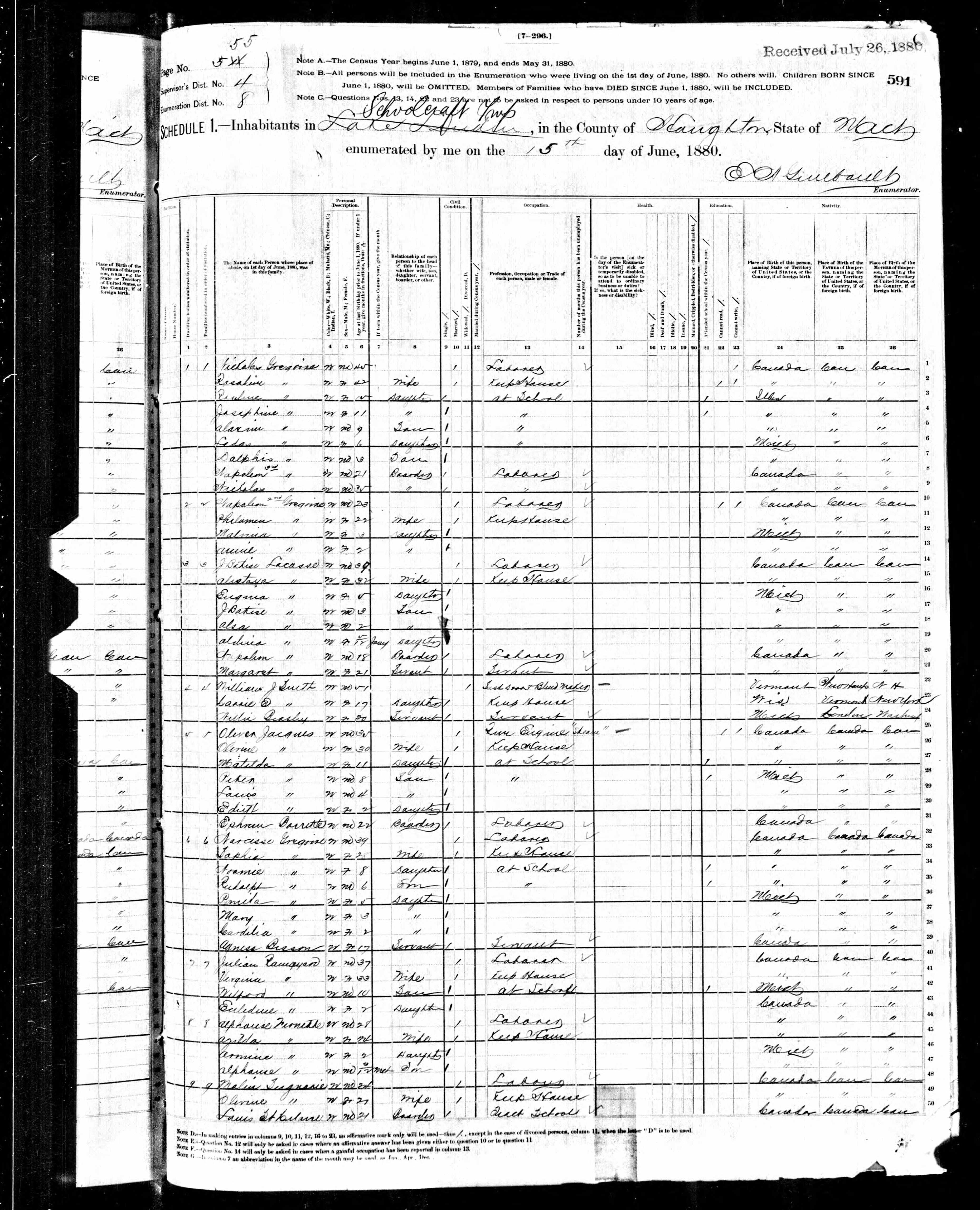 Recensement fédéral américain 1880