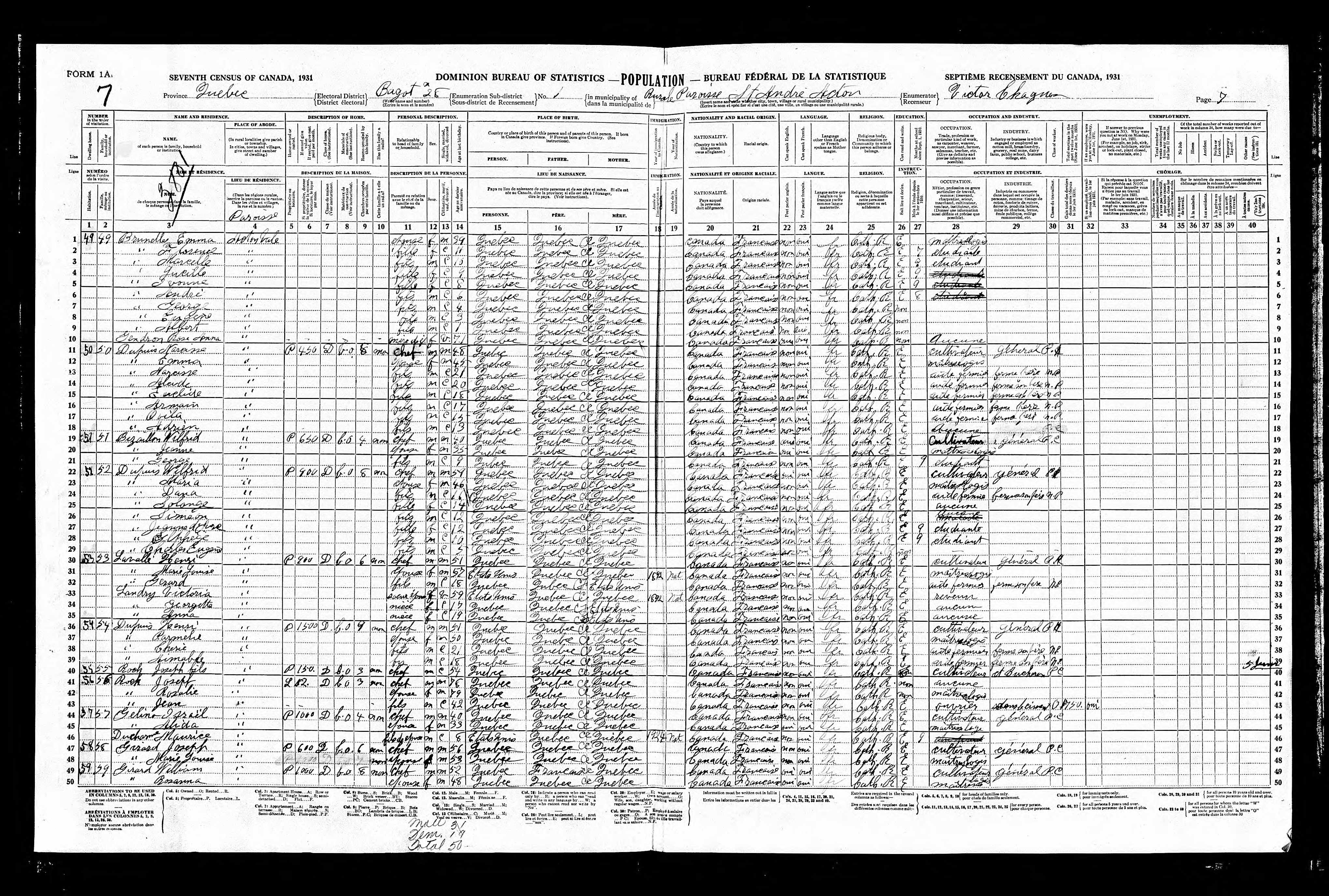 Recensement canadien 1931