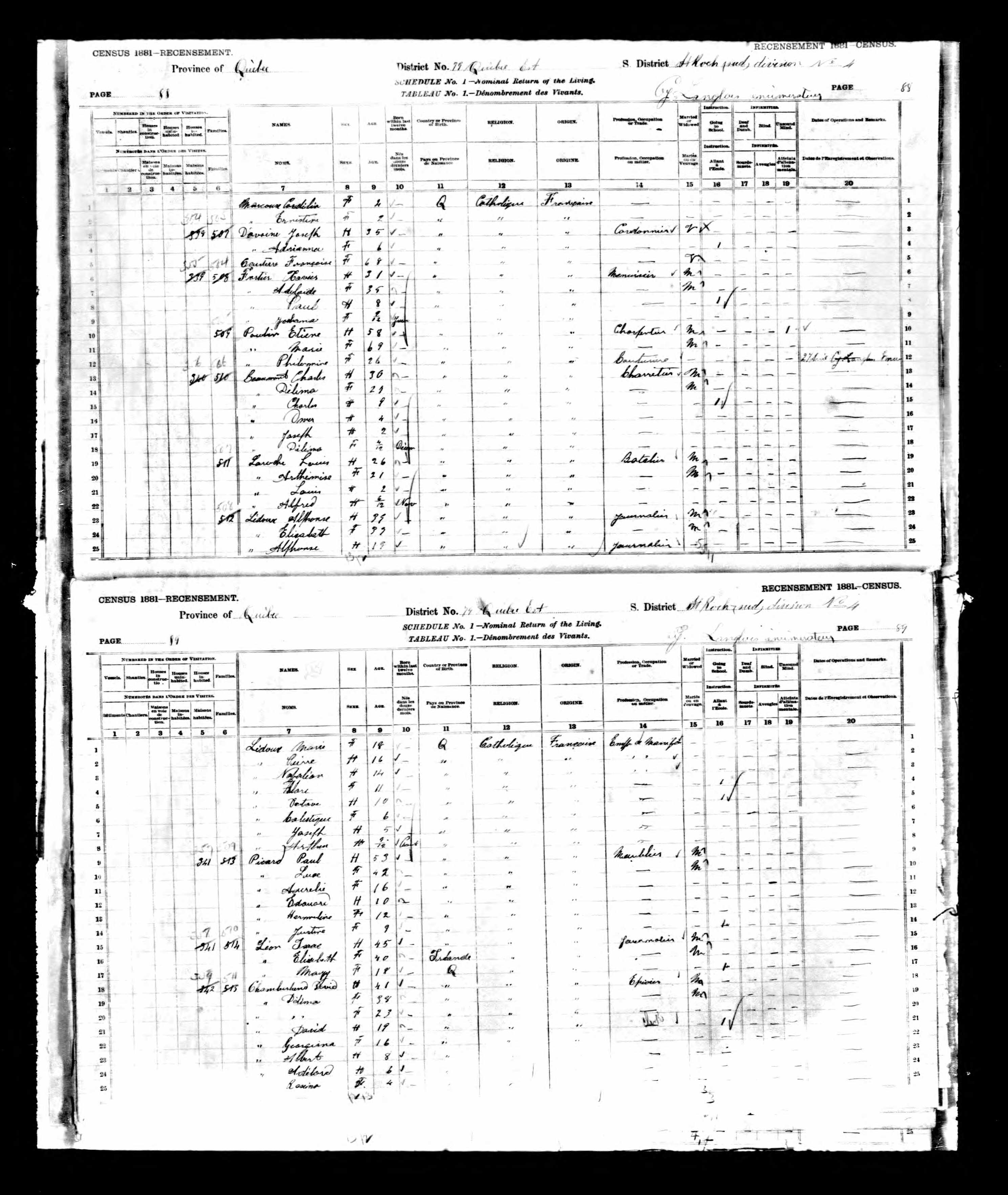 Recensement canadien 1881