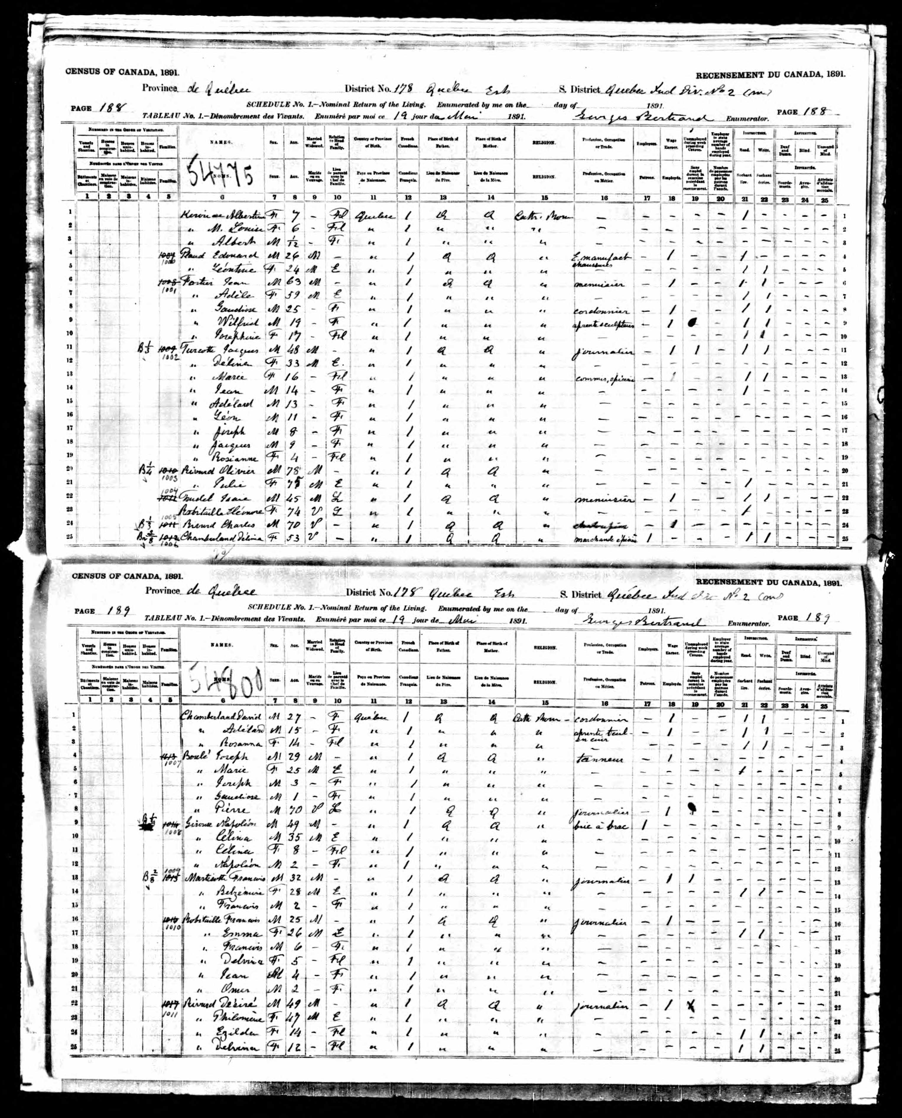 Recensement canadien 1891