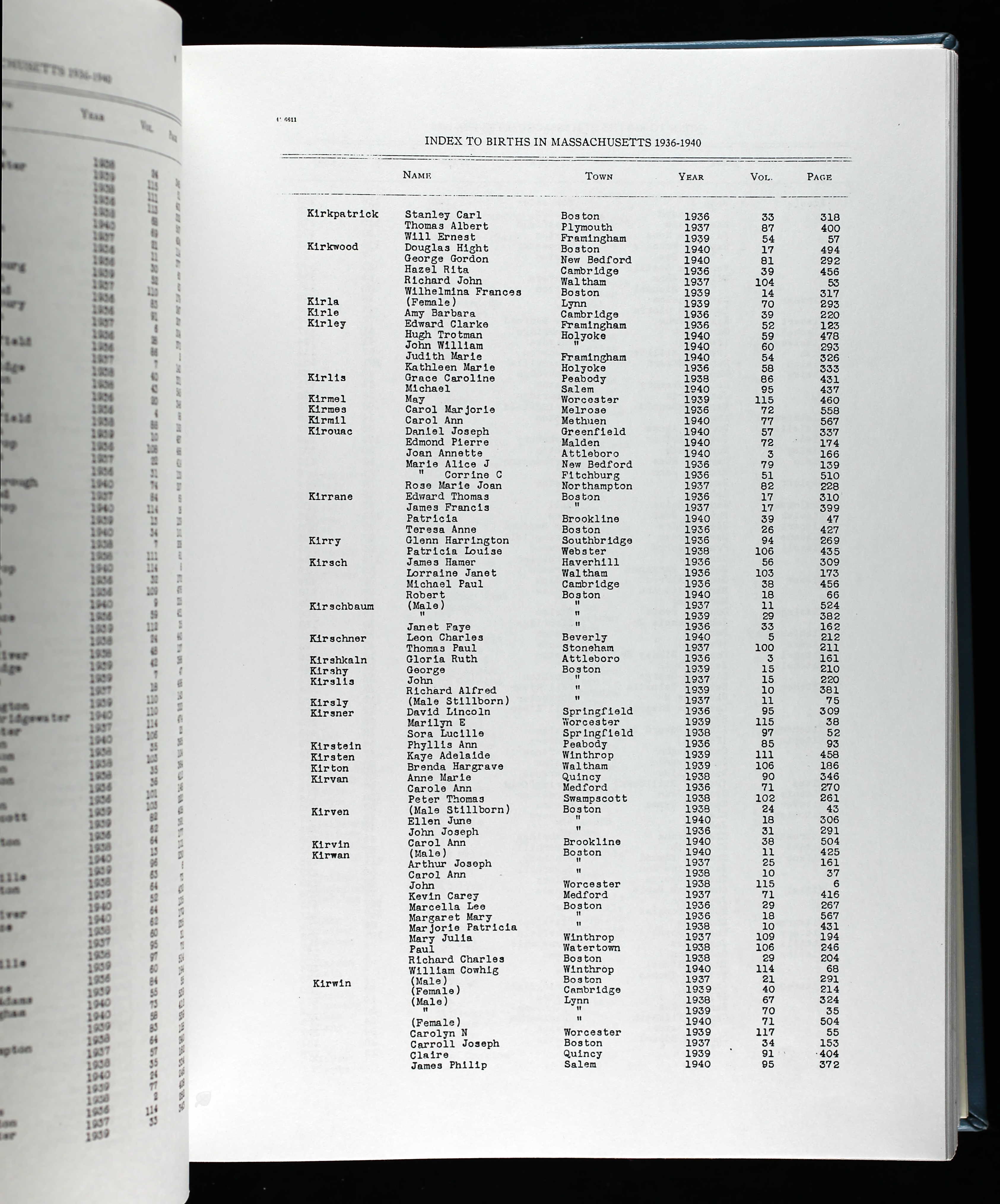 Mention de l'année de naissance