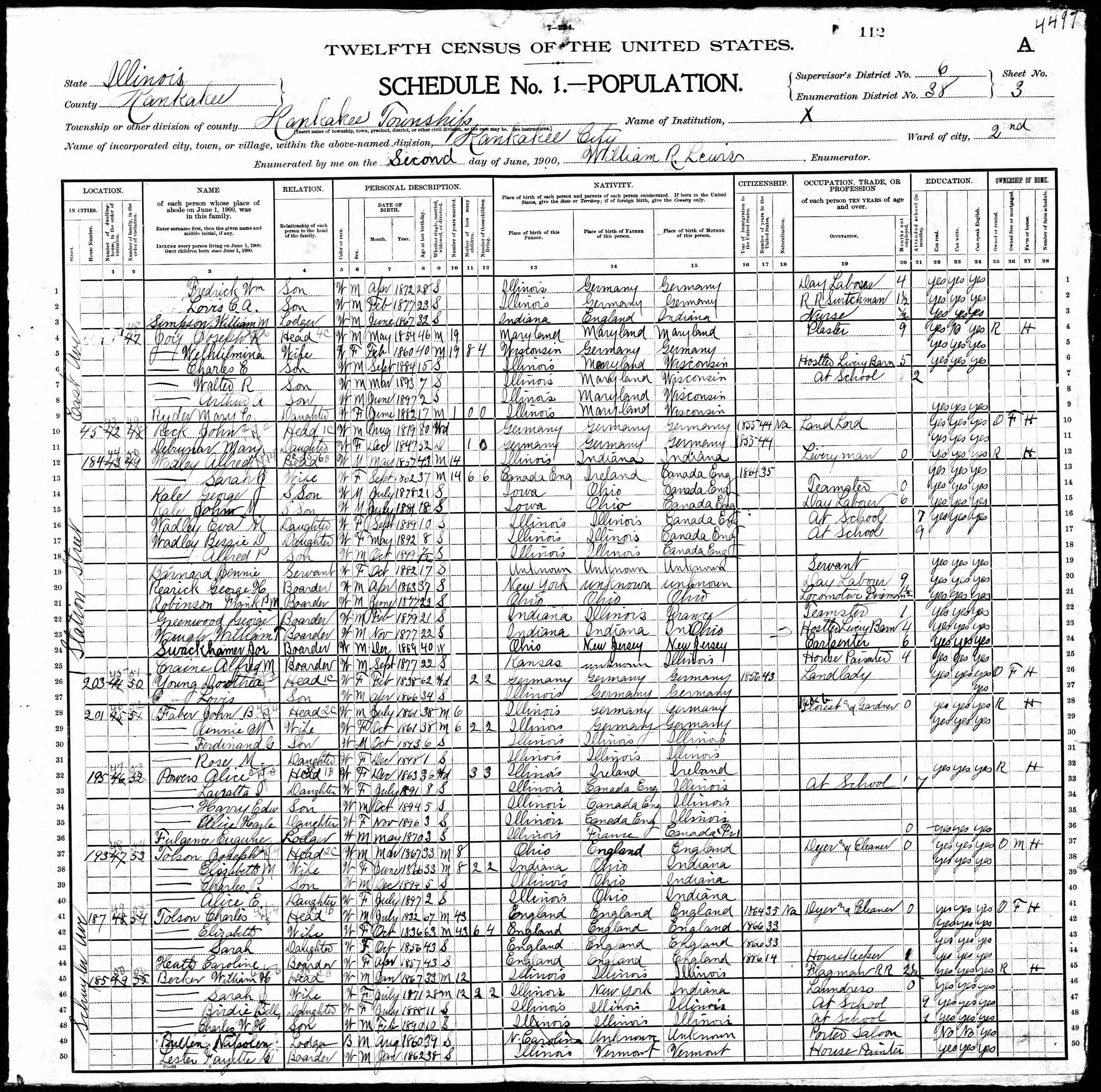 Recensement fédéral américain 1900