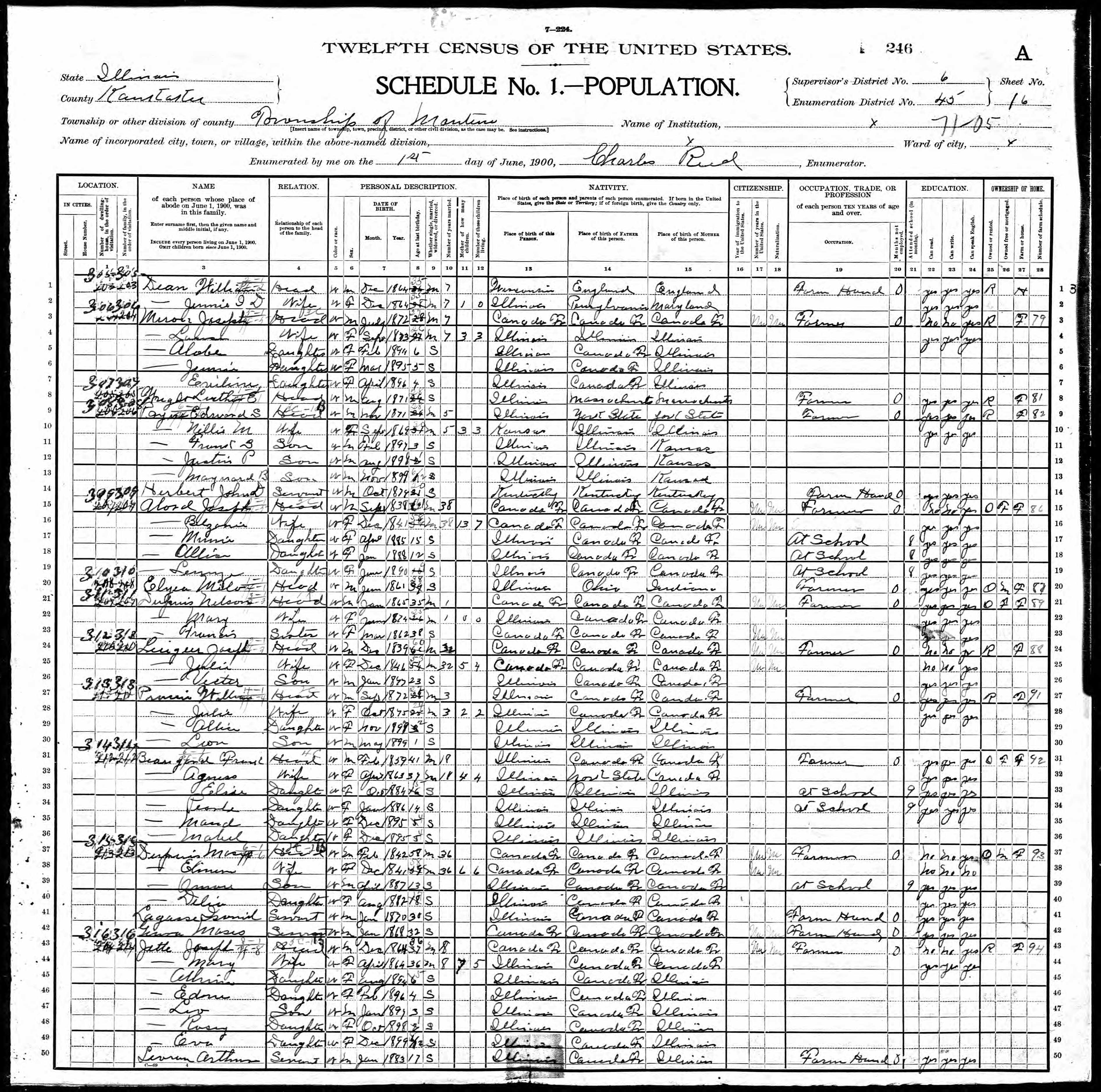 Recensement fédéral américain 1900