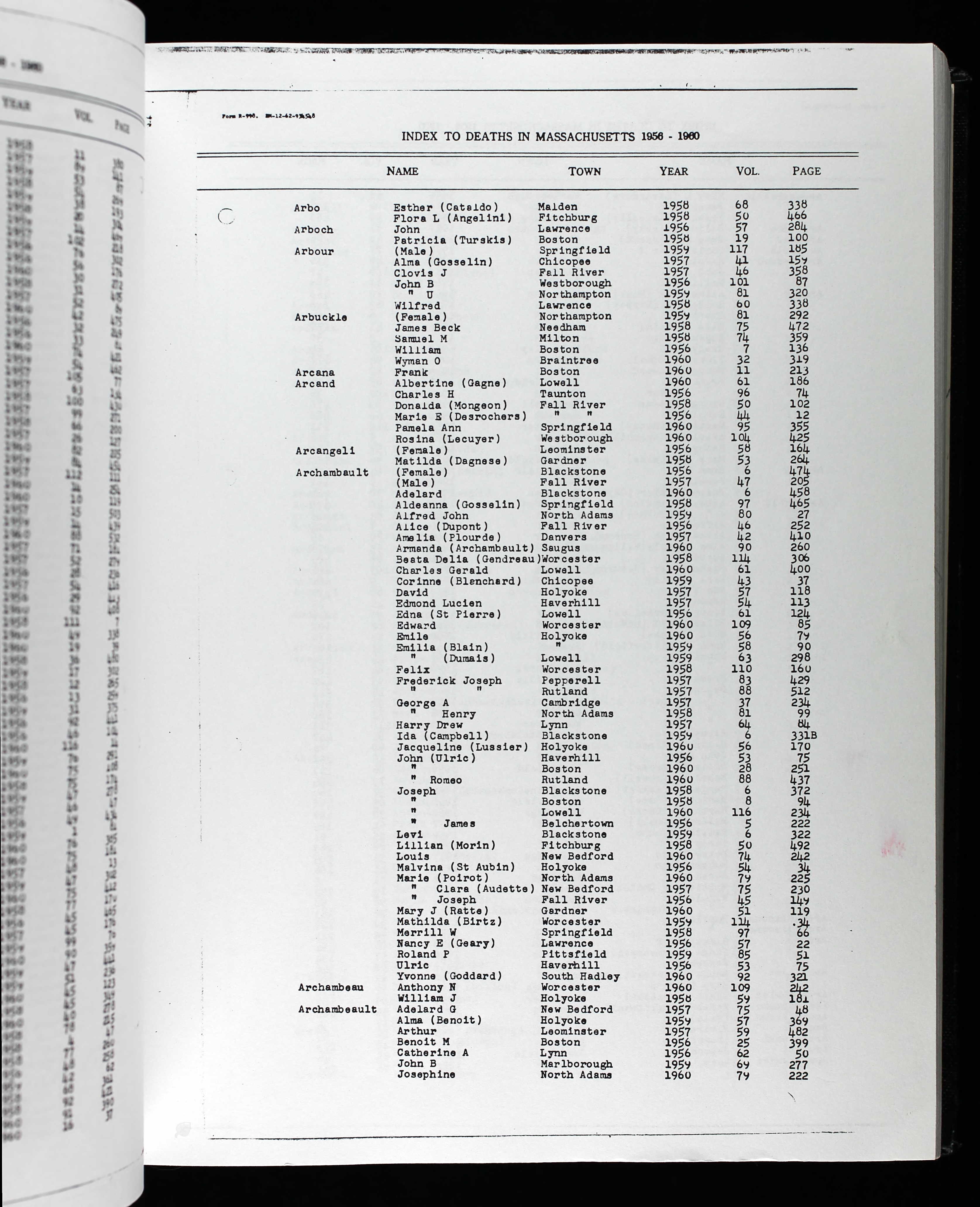 Mention du lieu de décès