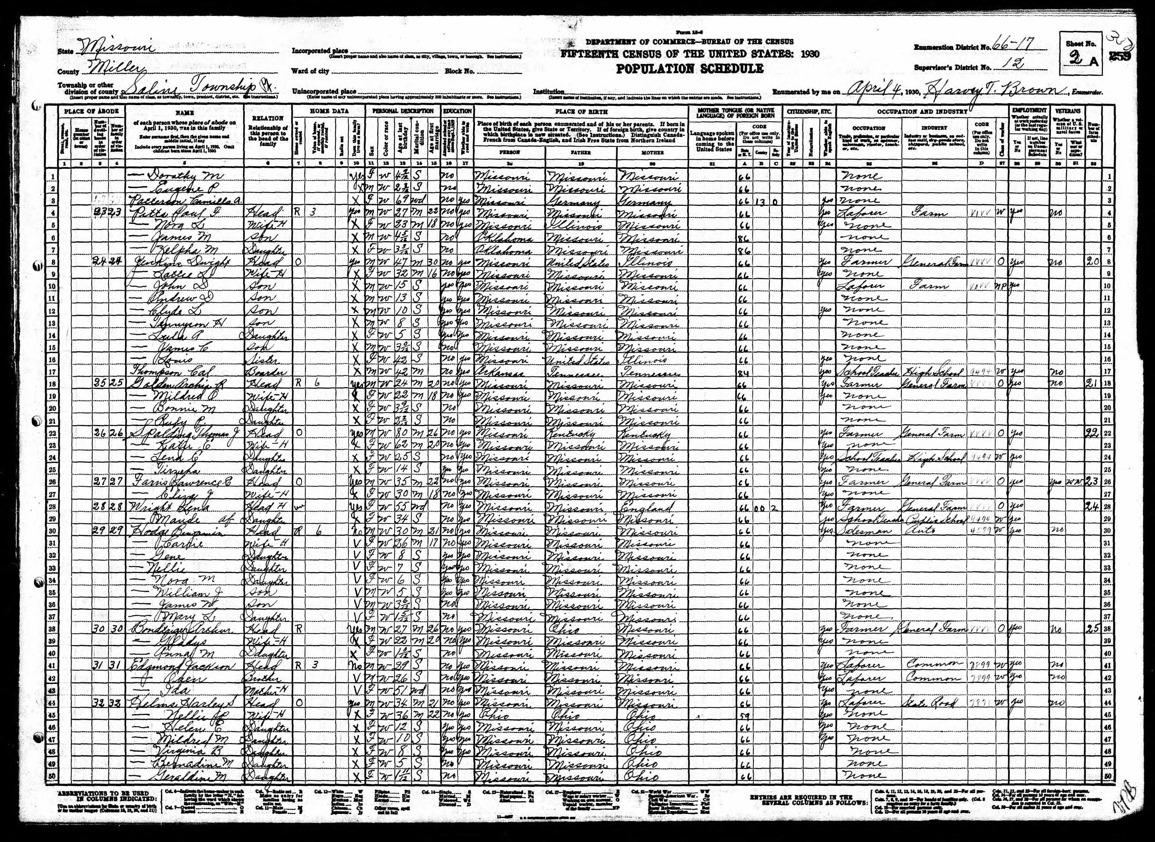 Recensement fédéral américain 1930