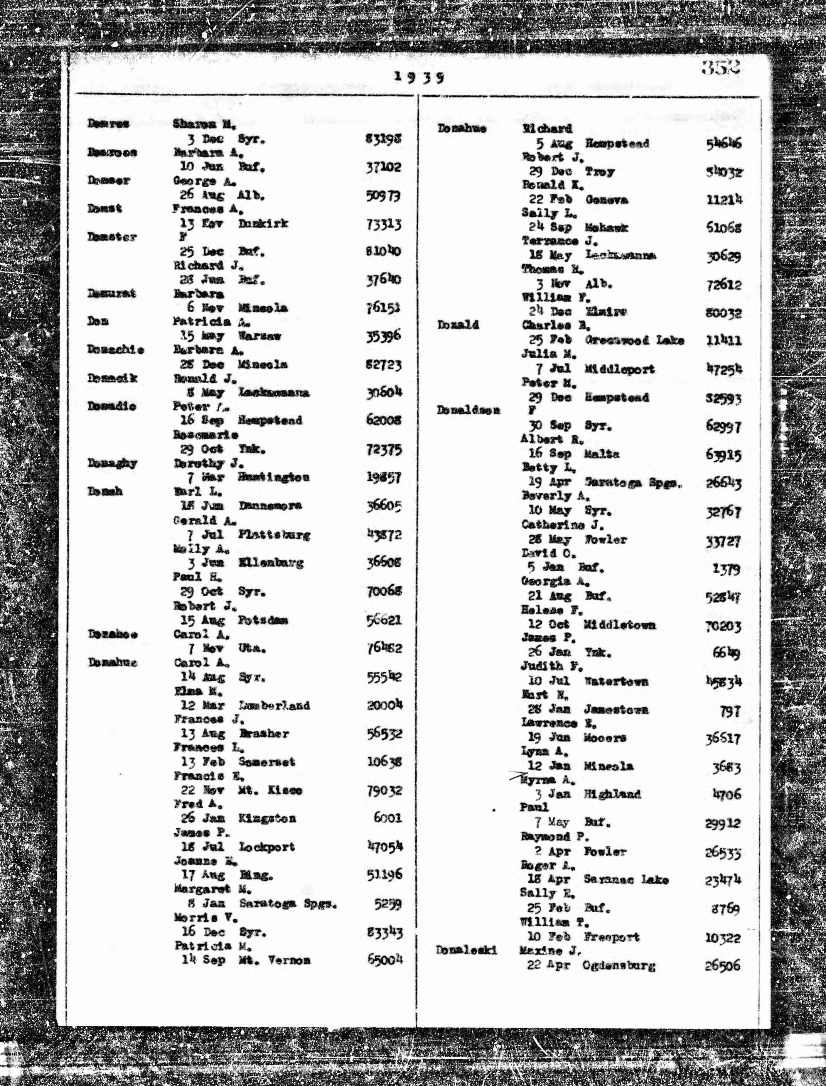 Mention de la date de naissance