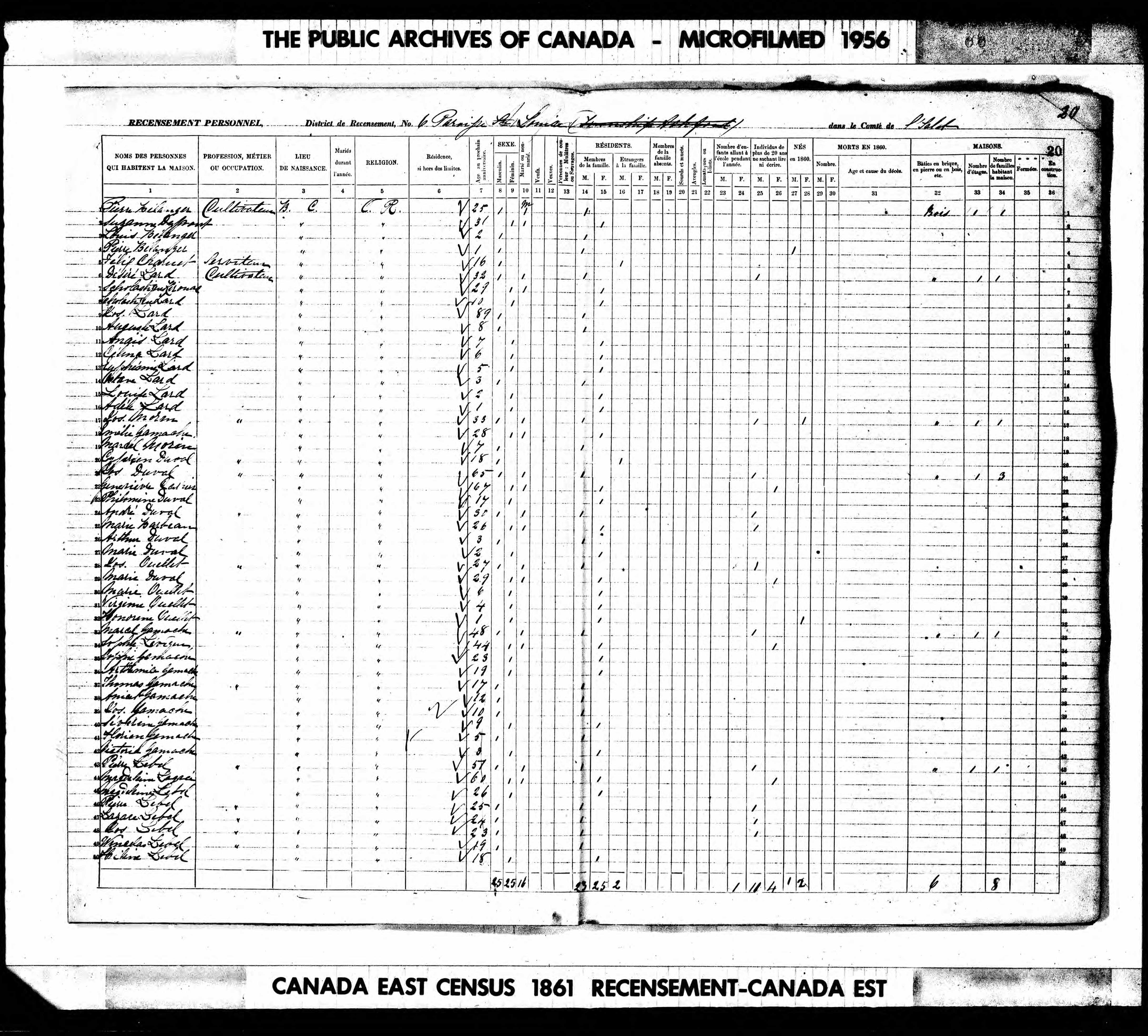 Recensement canadien 1861 Recensement canadien 1861