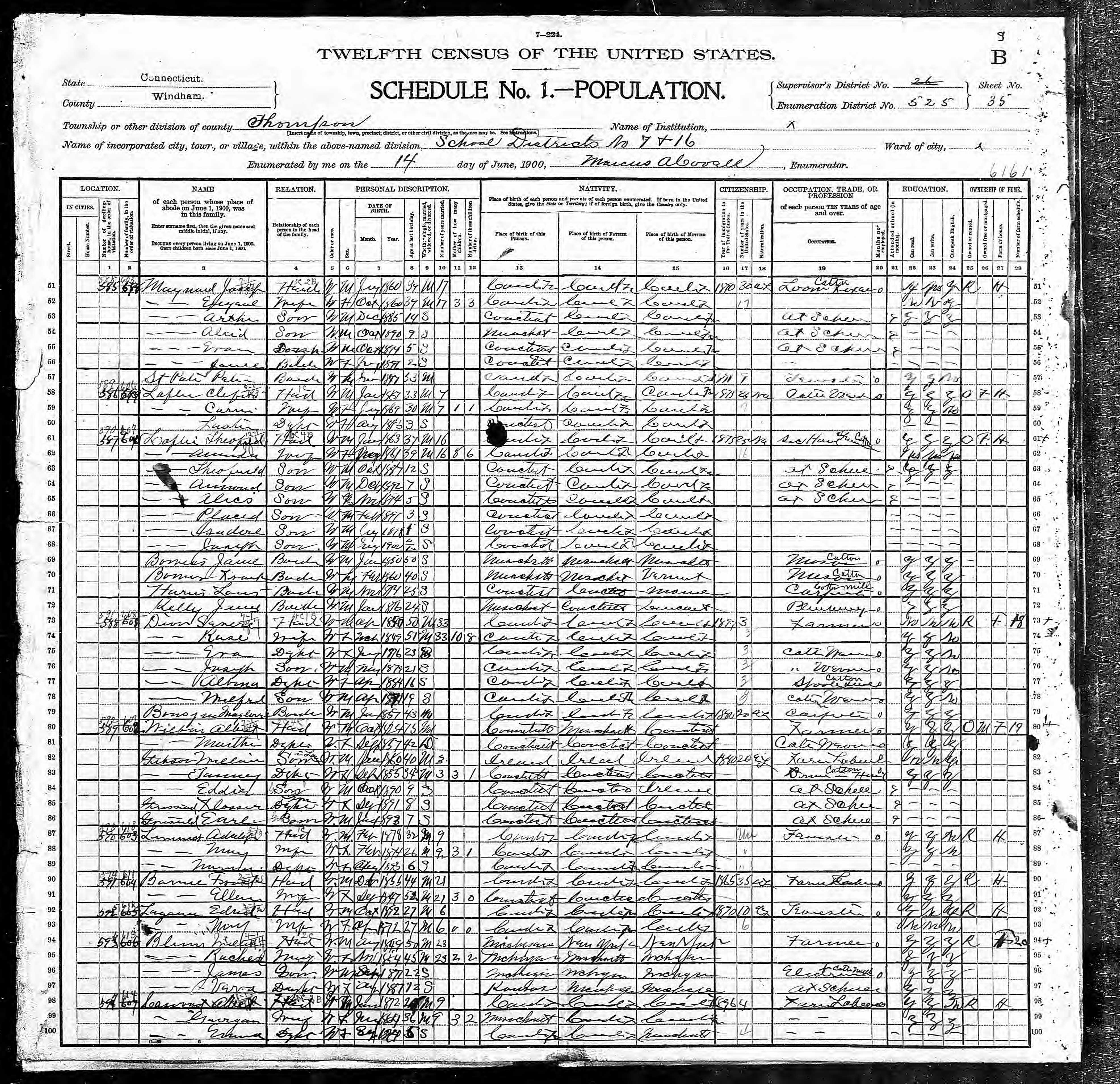 Recensement fédéral américain 1900