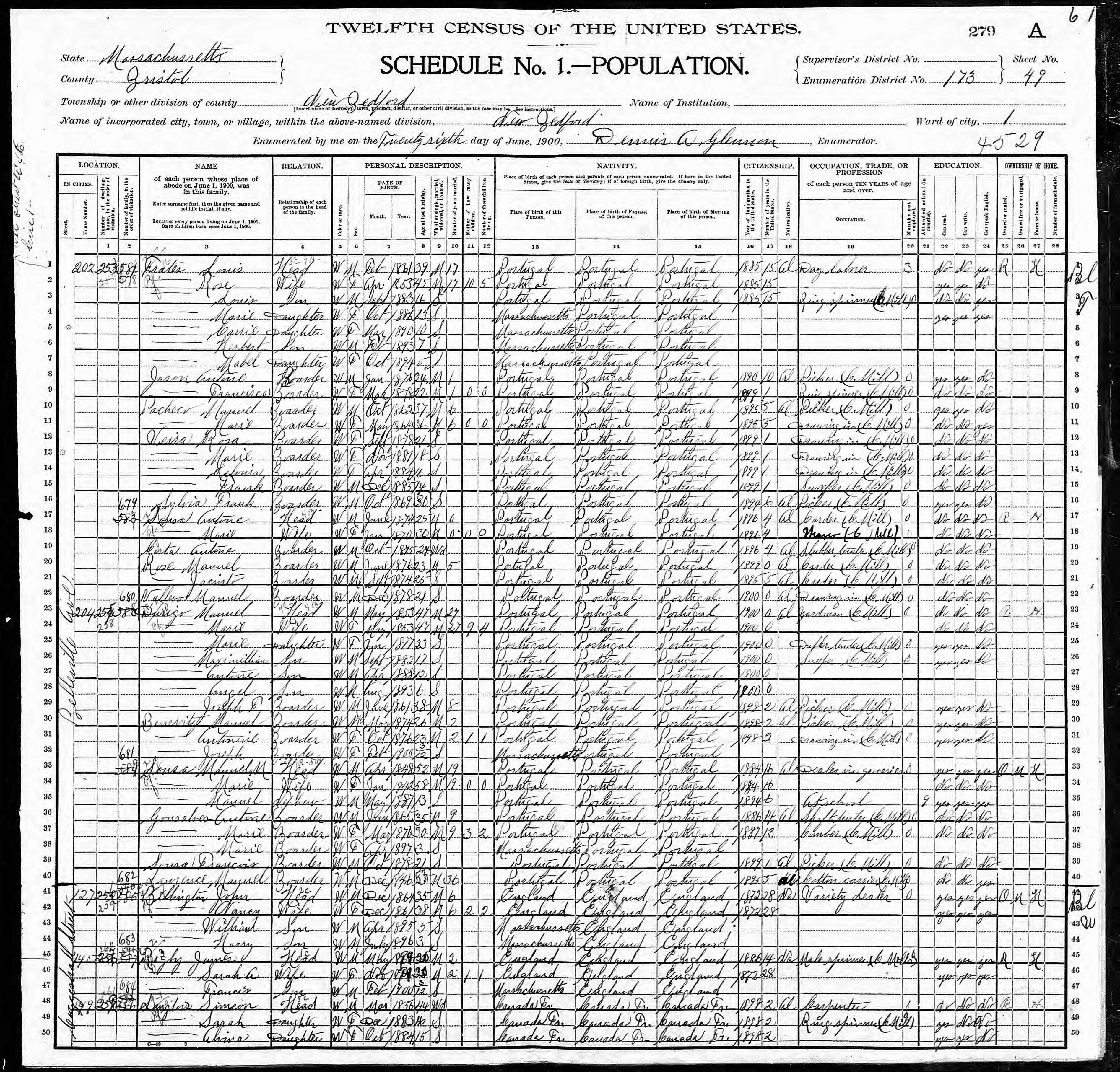 Recensement fédéral américain 1900