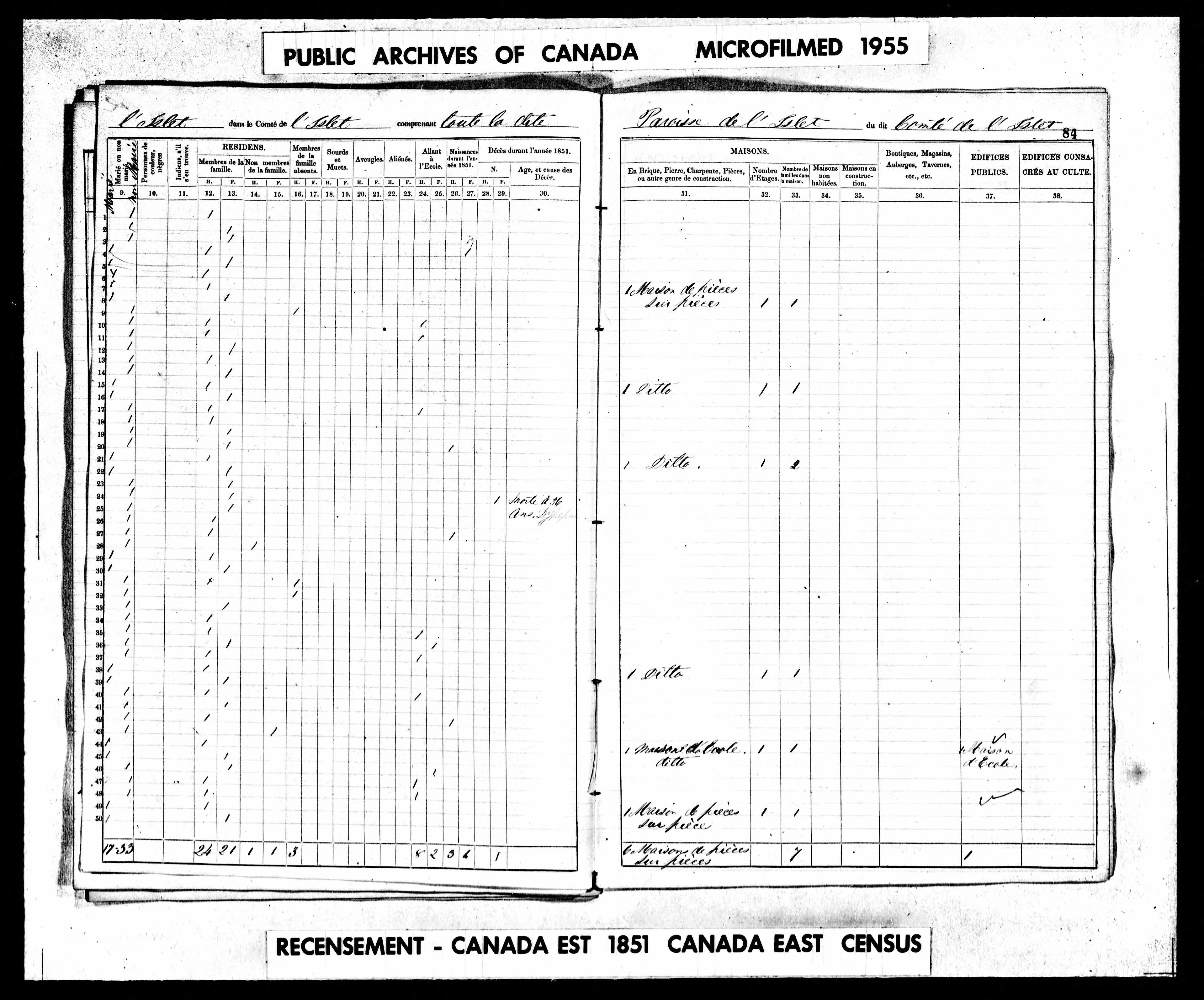 Recensement canadien 1851
