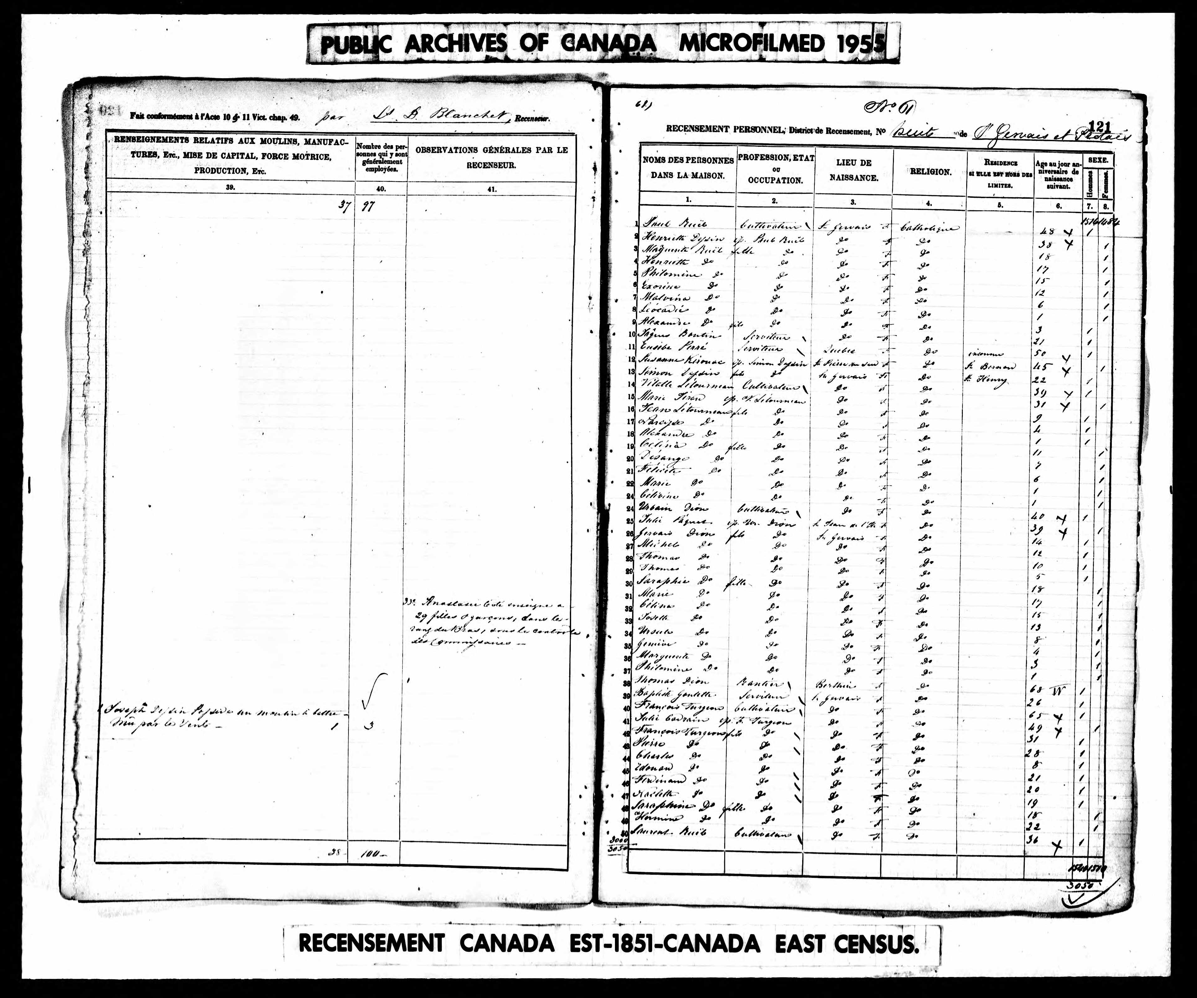 Recensement canadien 1851