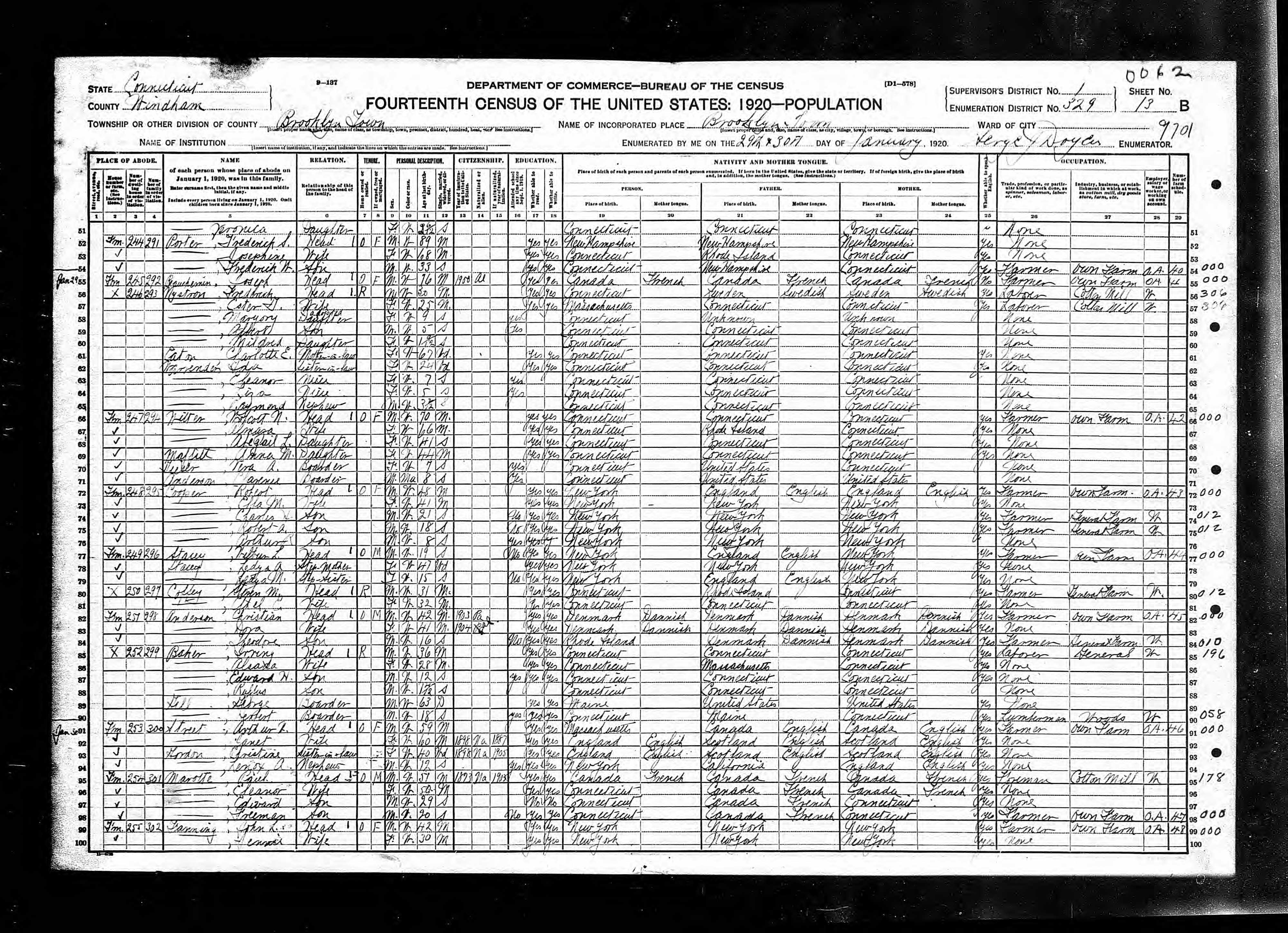 Recensement fédéral américain 1920