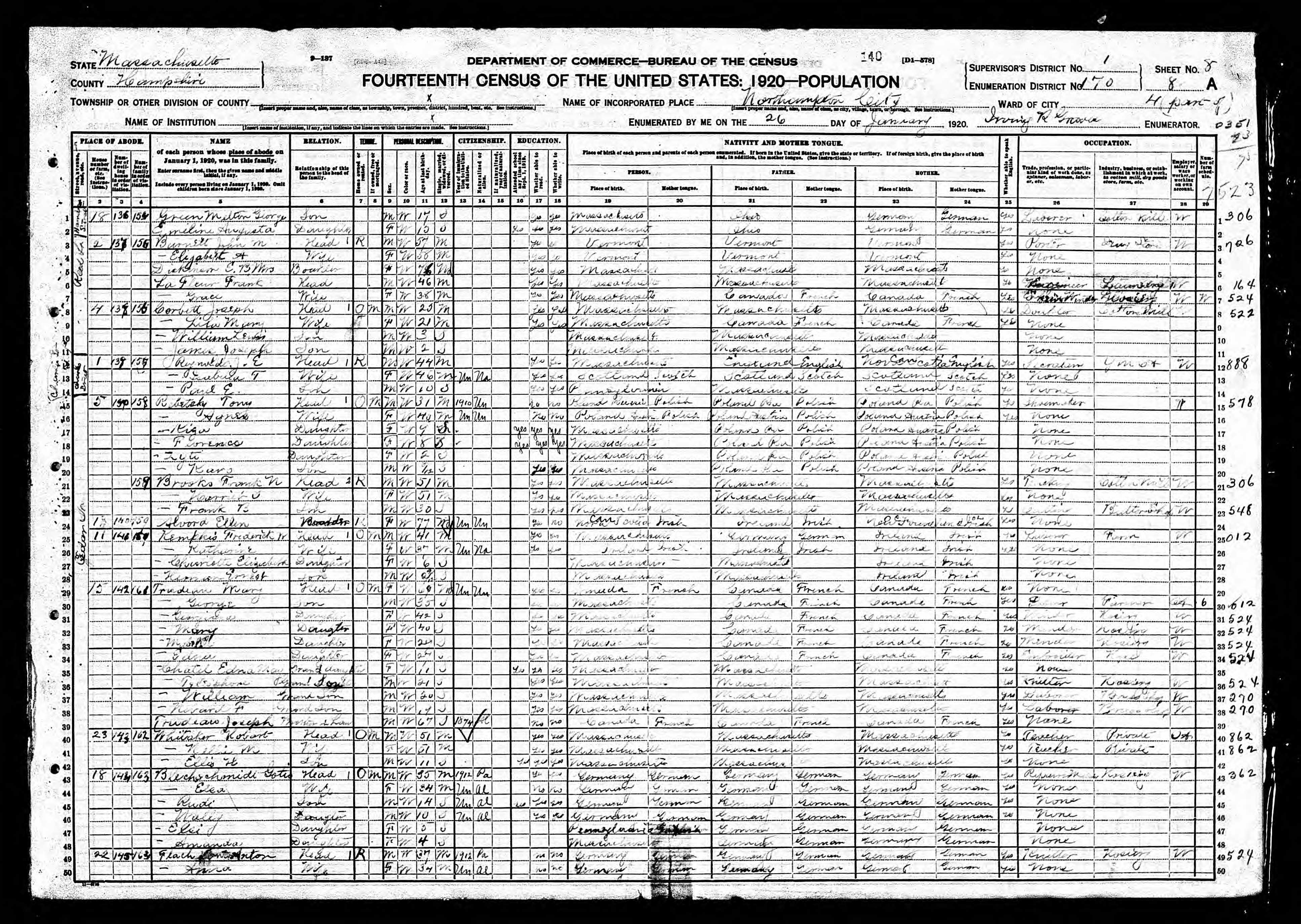 Recensement fédéral américain 1920