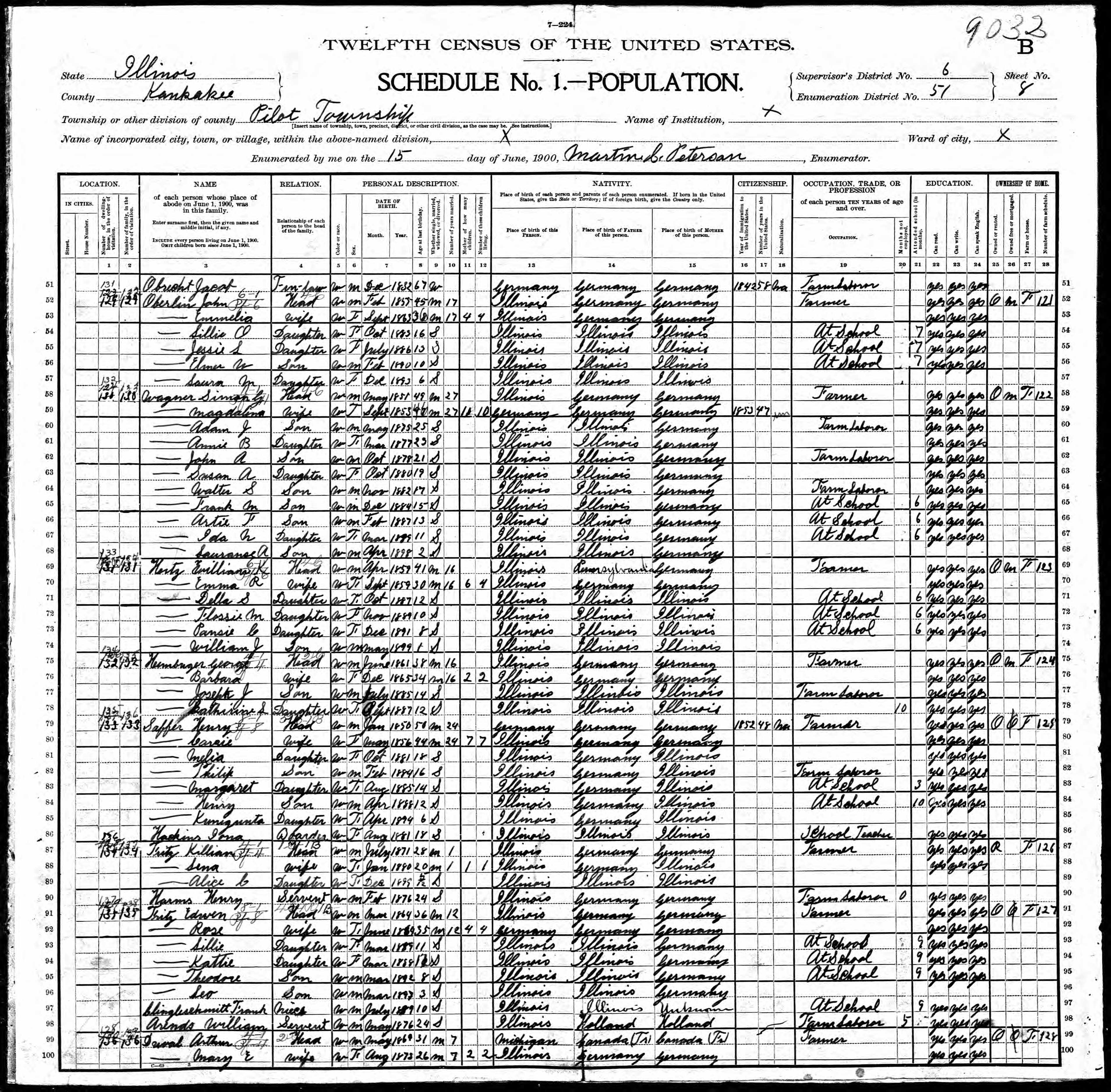 Recensement fédéral américain 1900