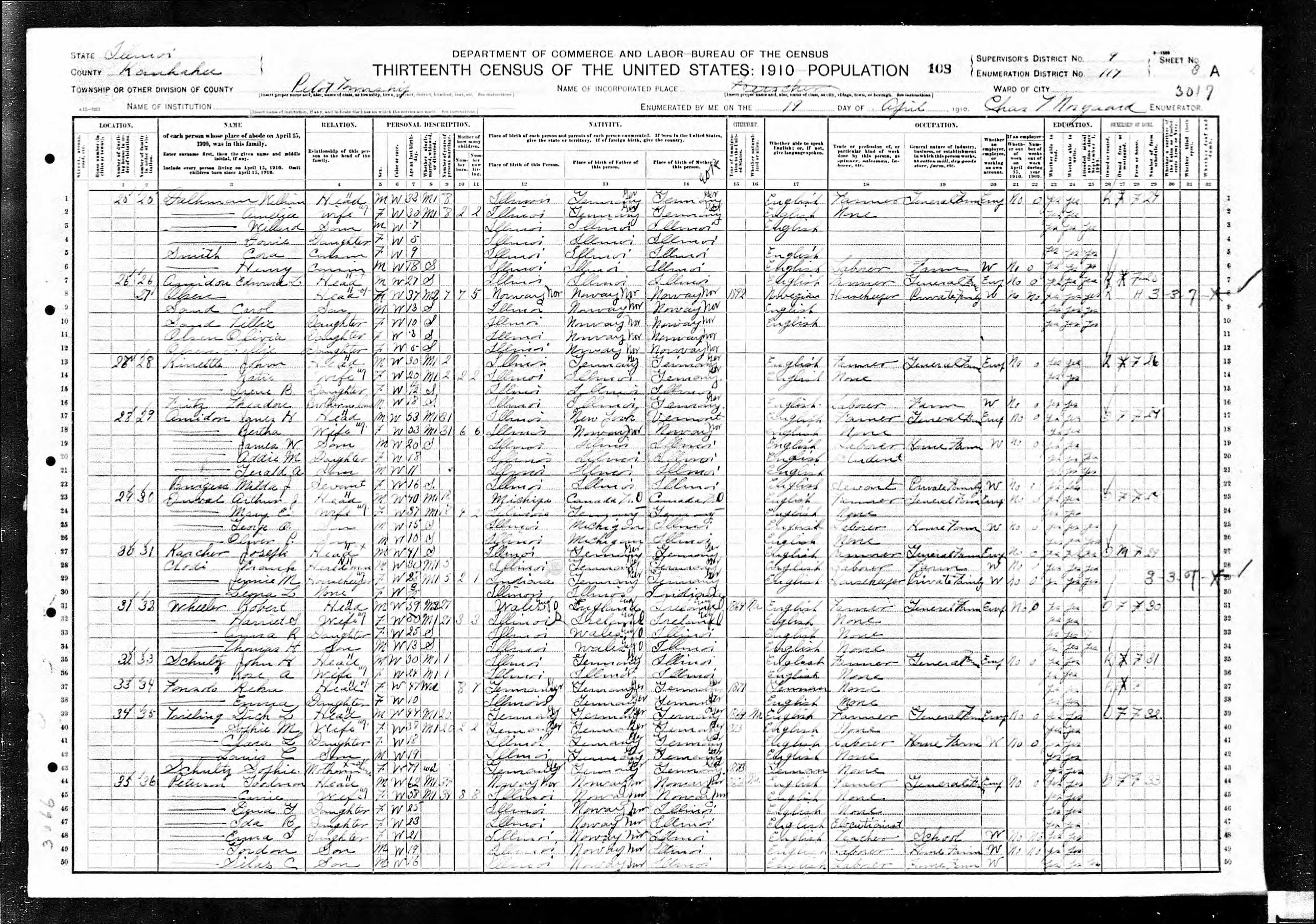 Recensement fédéral américain 1910
