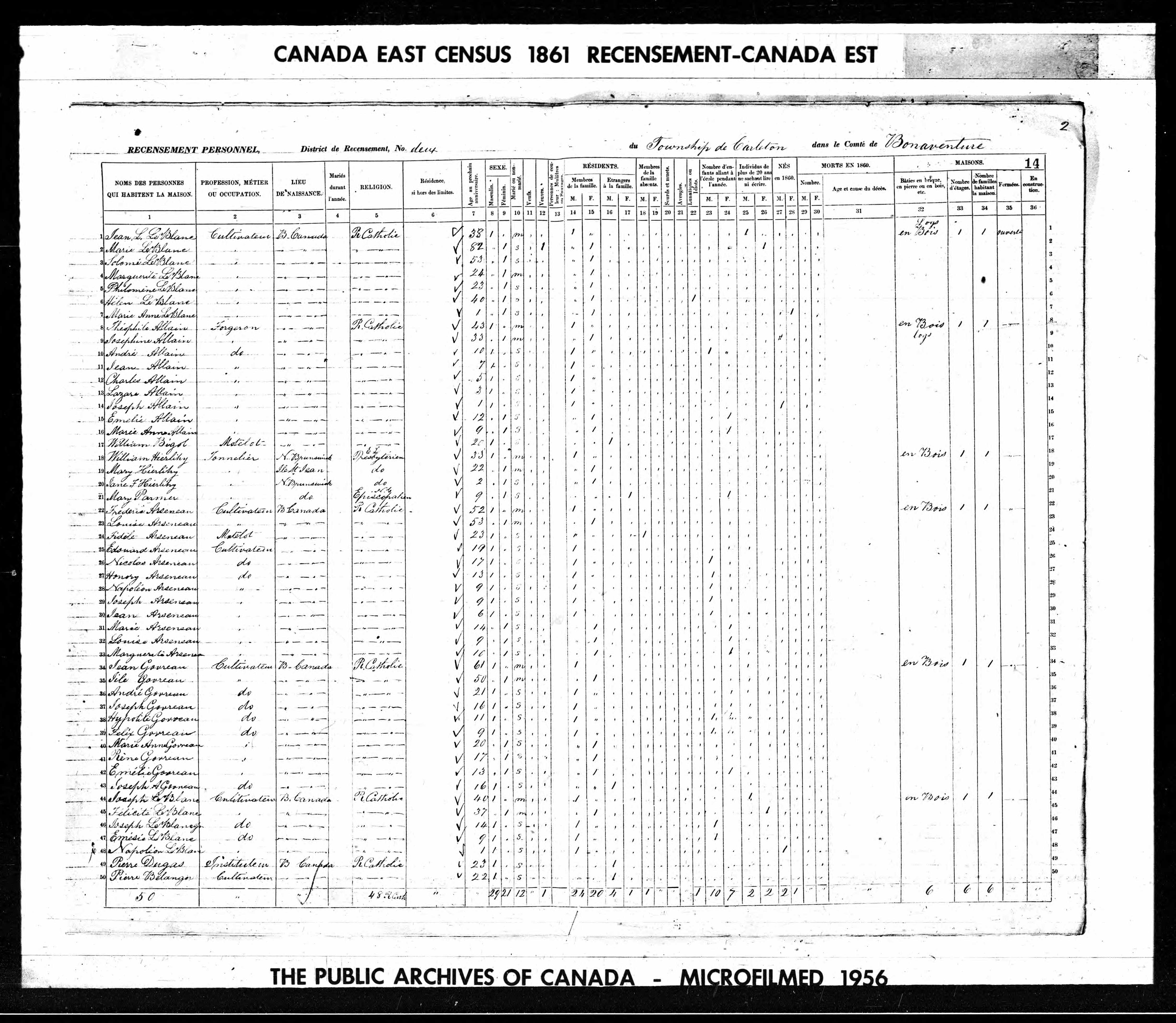 Recensement canadien 1861