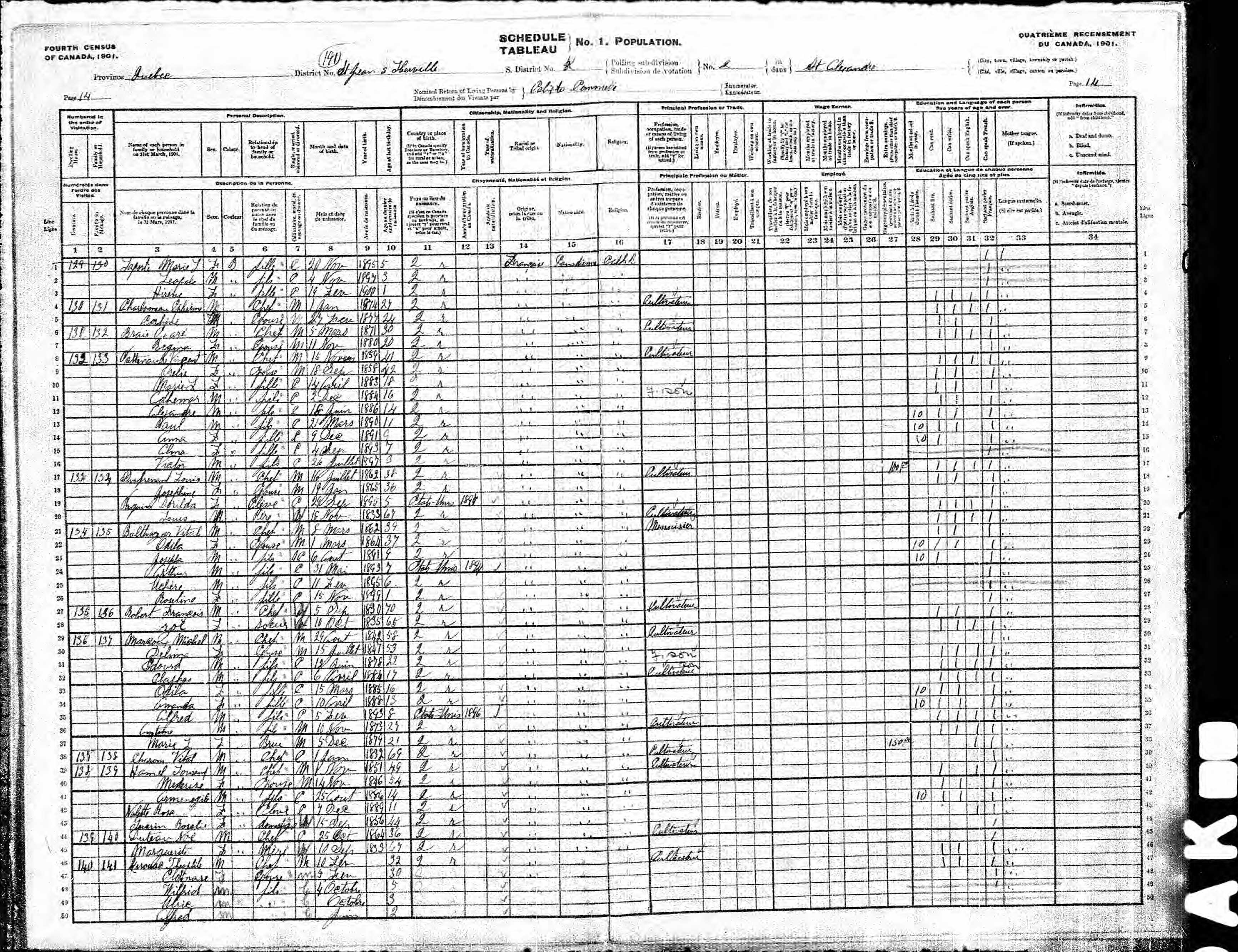 Recensement canadien 1901