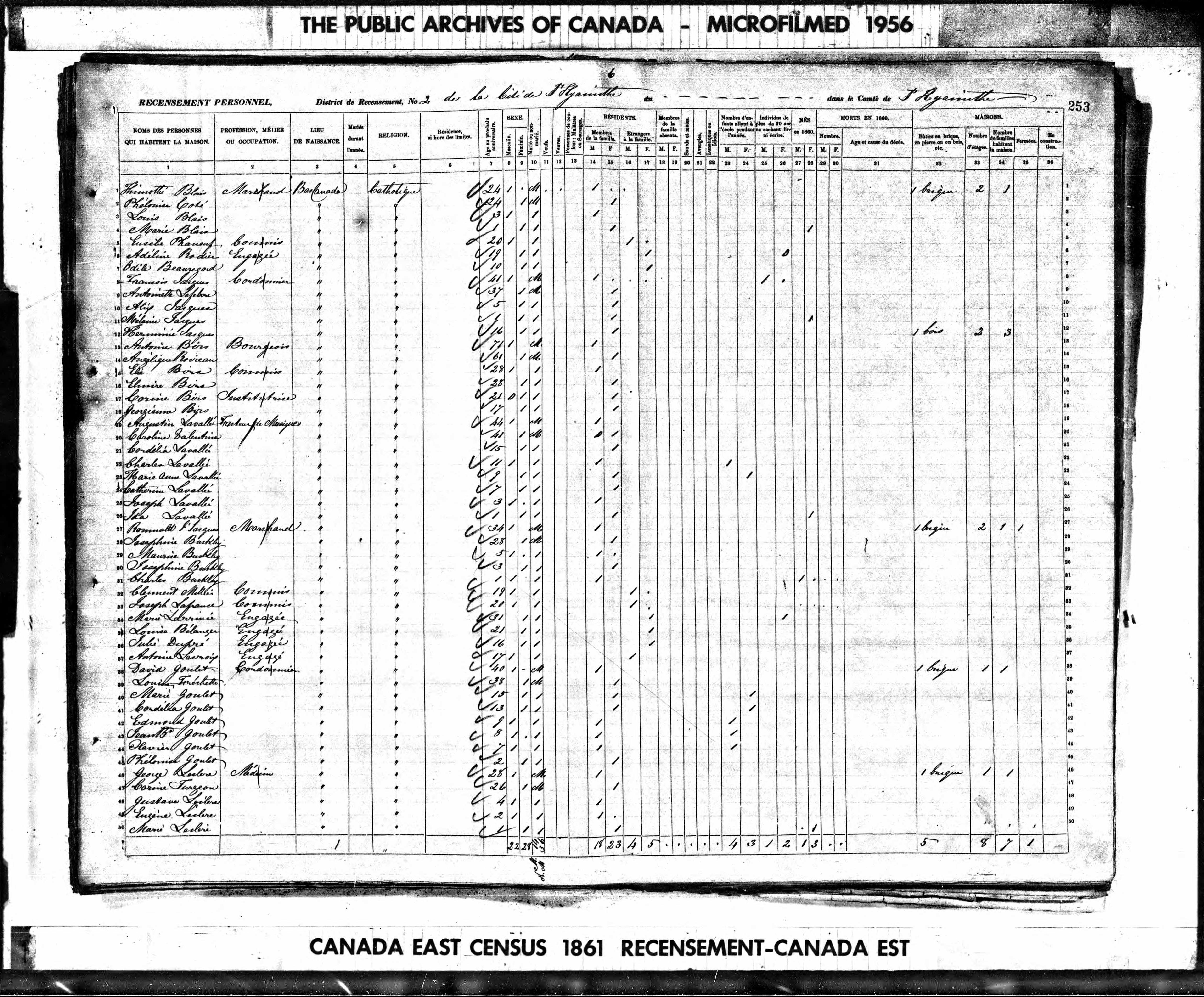 Recensement canadien 1861
