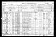 Recensement canadien 1911