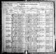 Recensement fédéral américain 1900 Recensement fédéral américain 1900