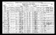 Recensement canadien 1921