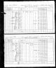 Recensement canadien 1871