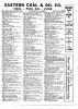 Mention de la profession (occupation) en 1953