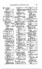 Mention de la profession (occupation) en 1964